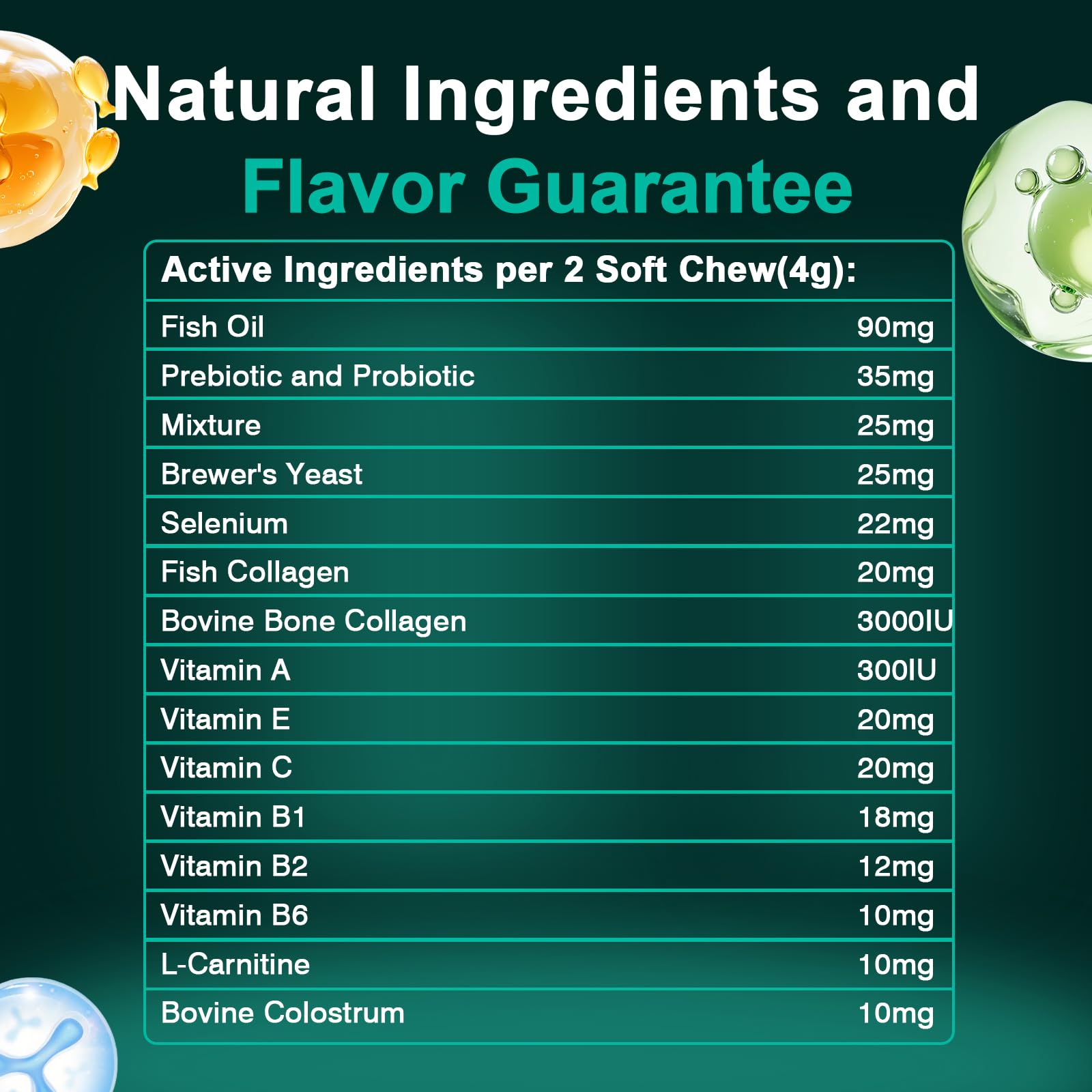 BFDEREN gluten-free hypoallergenic label highlighted for sensitive dogs.