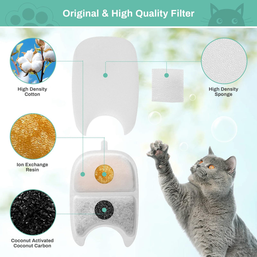 BFLICROY soak-before-use tip image to prevent carbon dust and keep water clean
