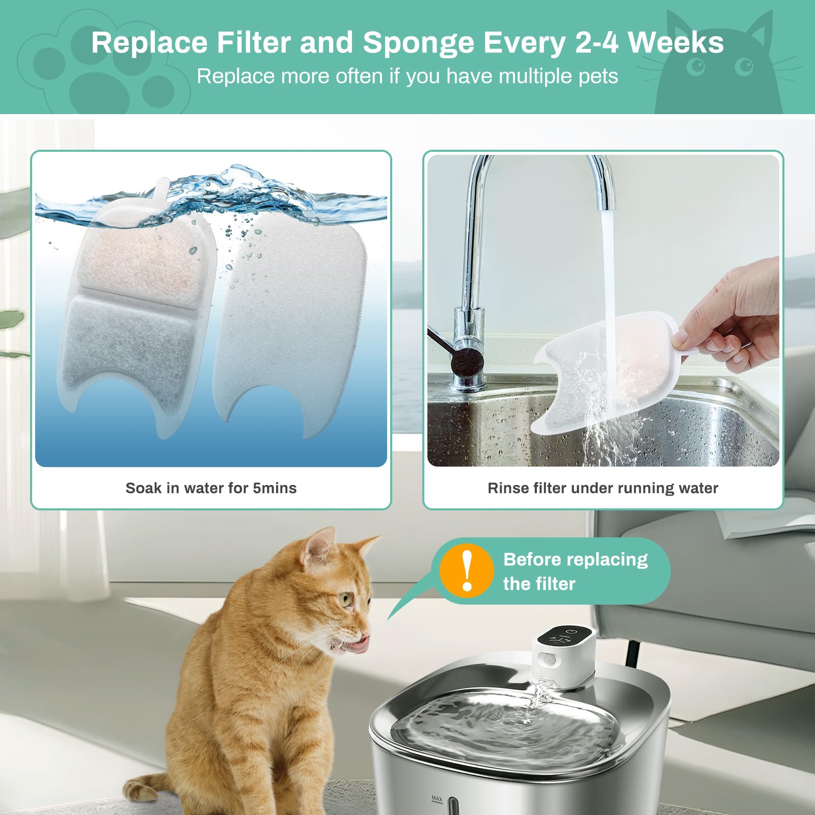 BFLICROY wilreless-135oz fountain compatibility illustration emphasizing reliable pet hydration
