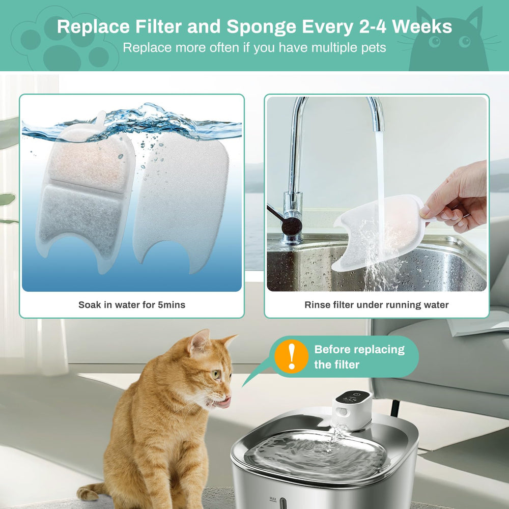 BFLICROY wilreless-135oz fountain compatibility illustration emphasizing reliable pet hydration