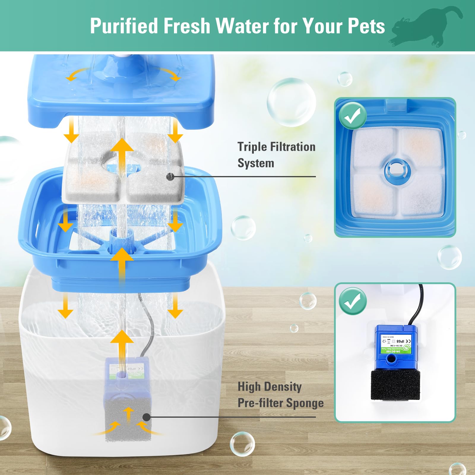 BFLICROY triple-filtration system removes hair, odor, and heavy metals for clearer water