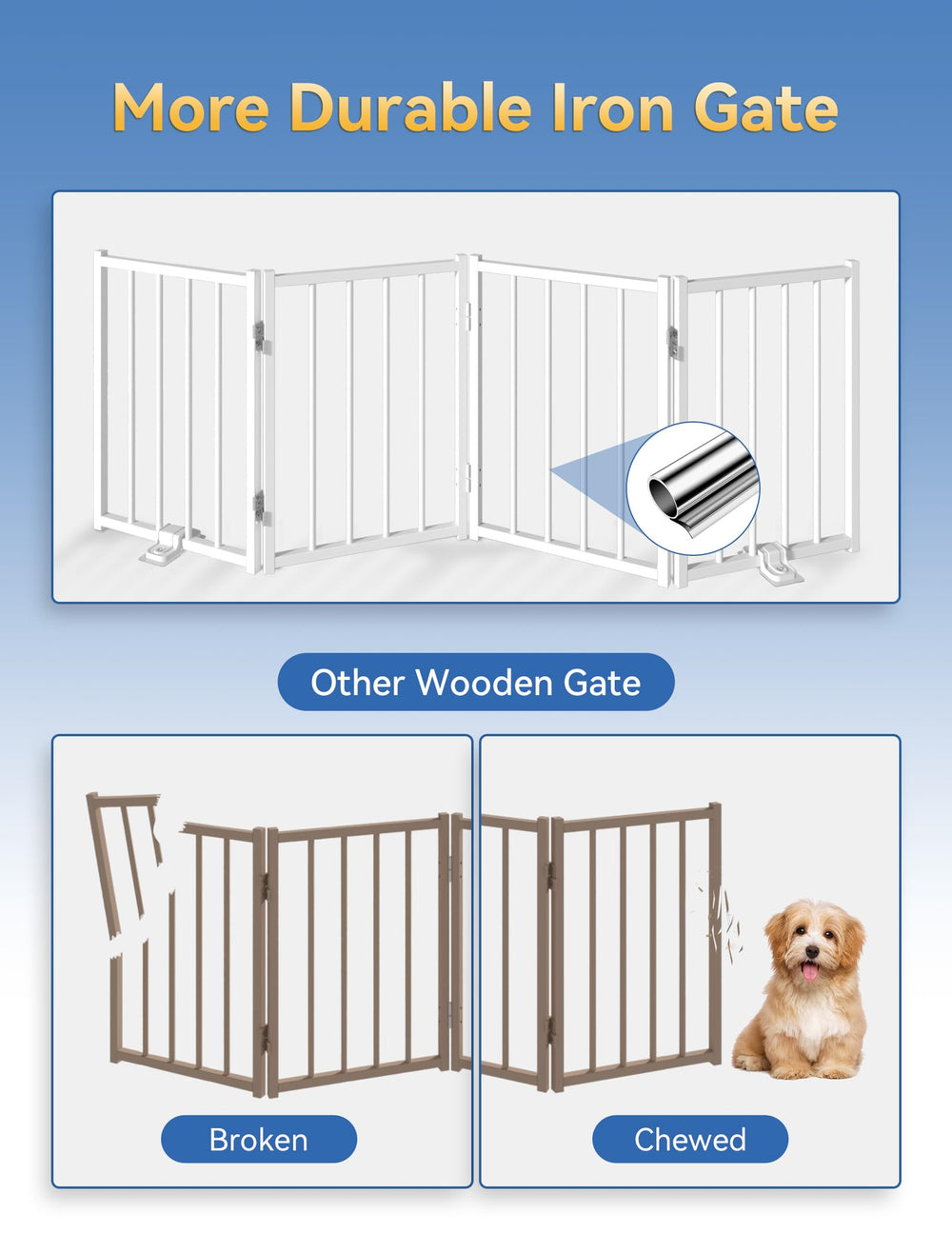 BFNN durable metal dog gate with 3M foot support resists pushing.