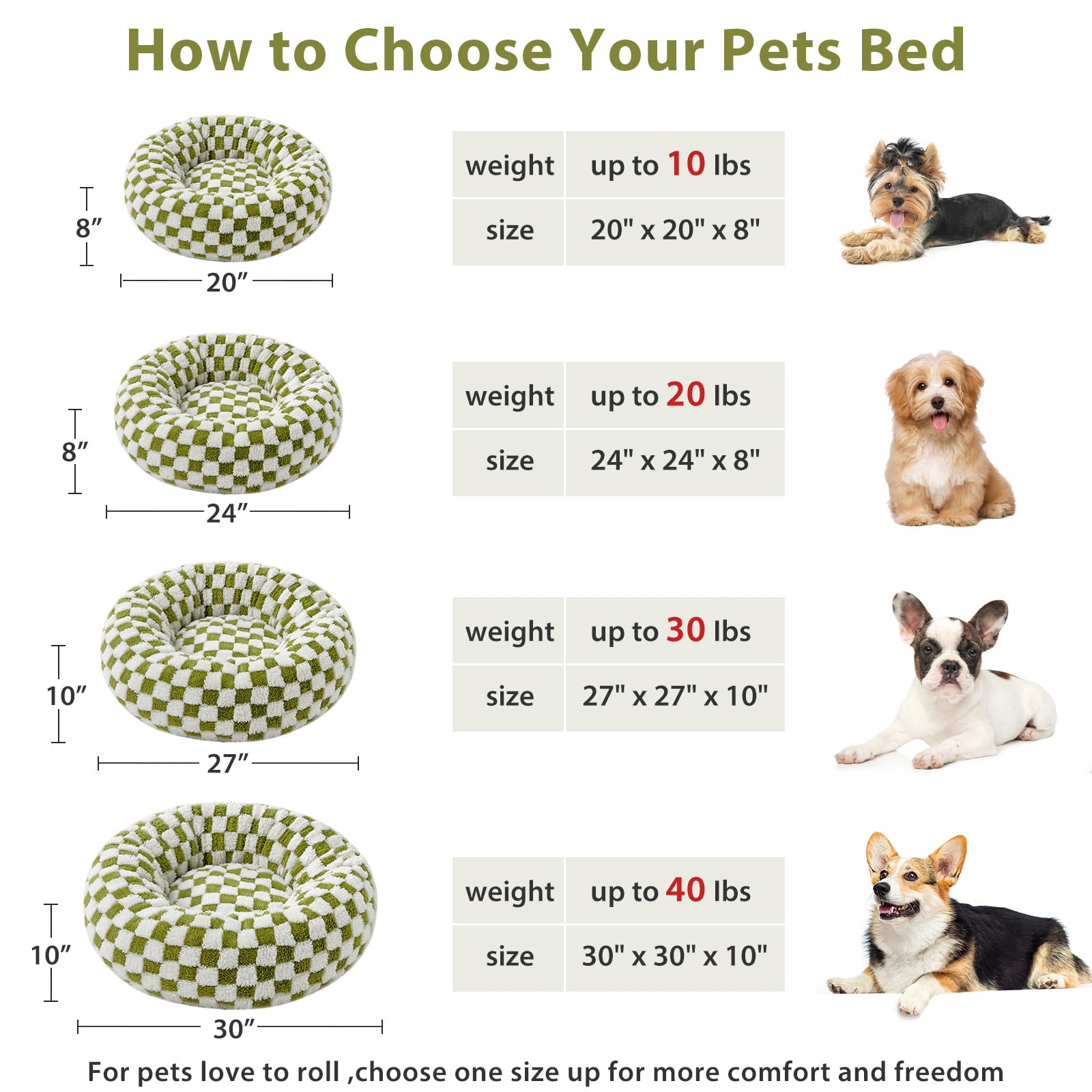 BFPETHOME donut dog bed machine-washable material for easy cleaning.