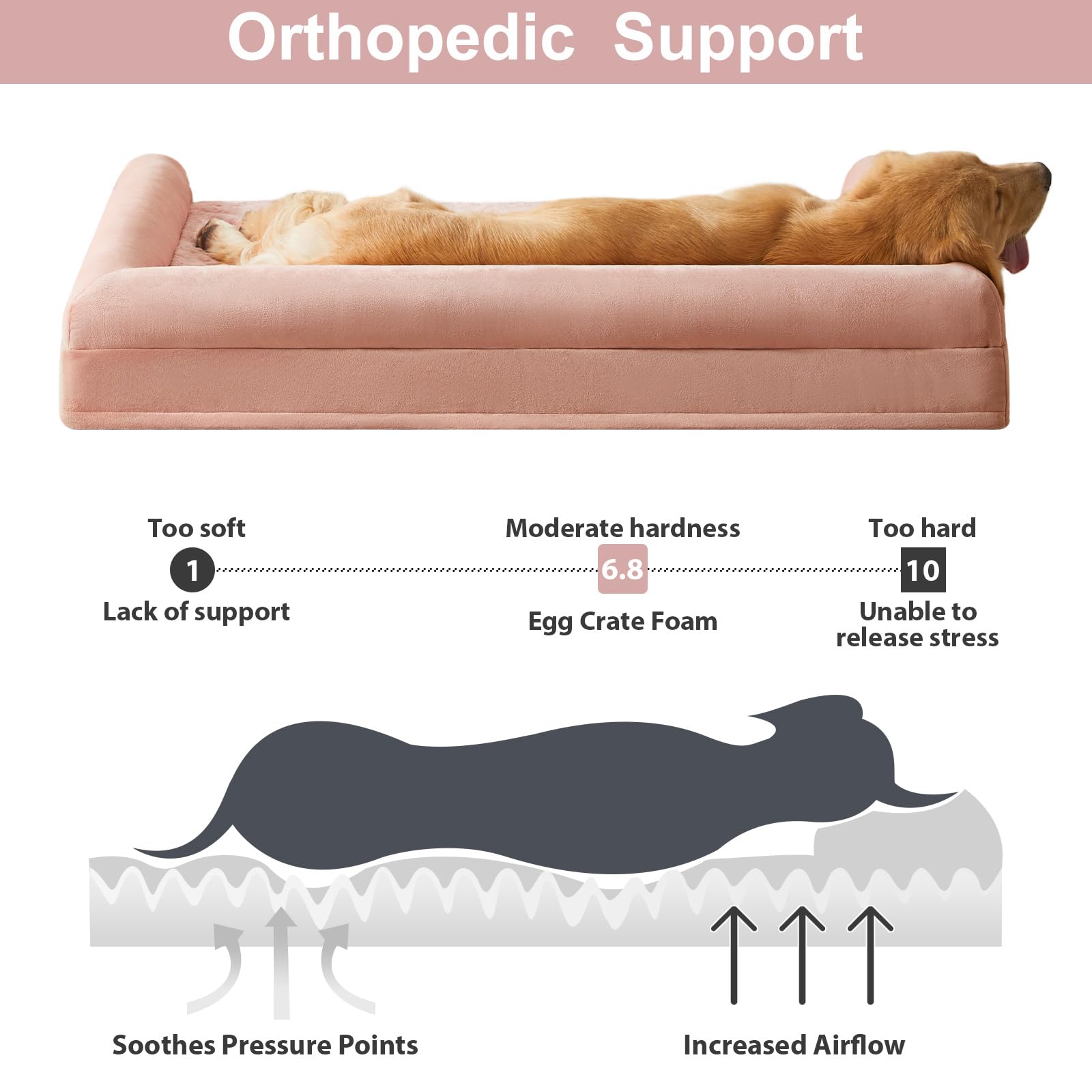BFPETHOME u-shaped-design offers neck and head support for restful sleep.