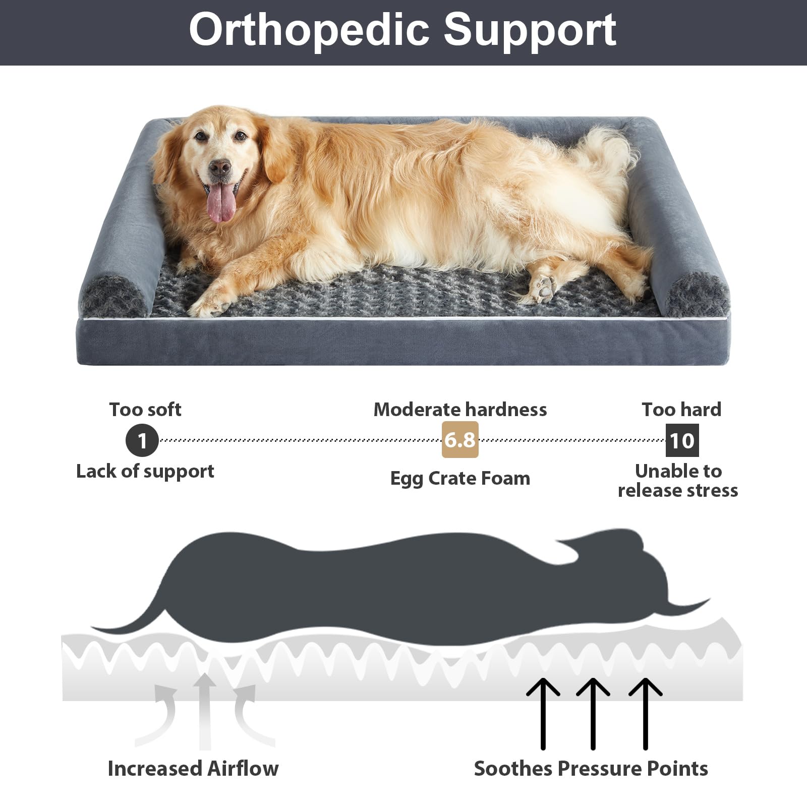 bfpethome waterproof-cover dog bed image shows leak-resistant surface for quick cleanup