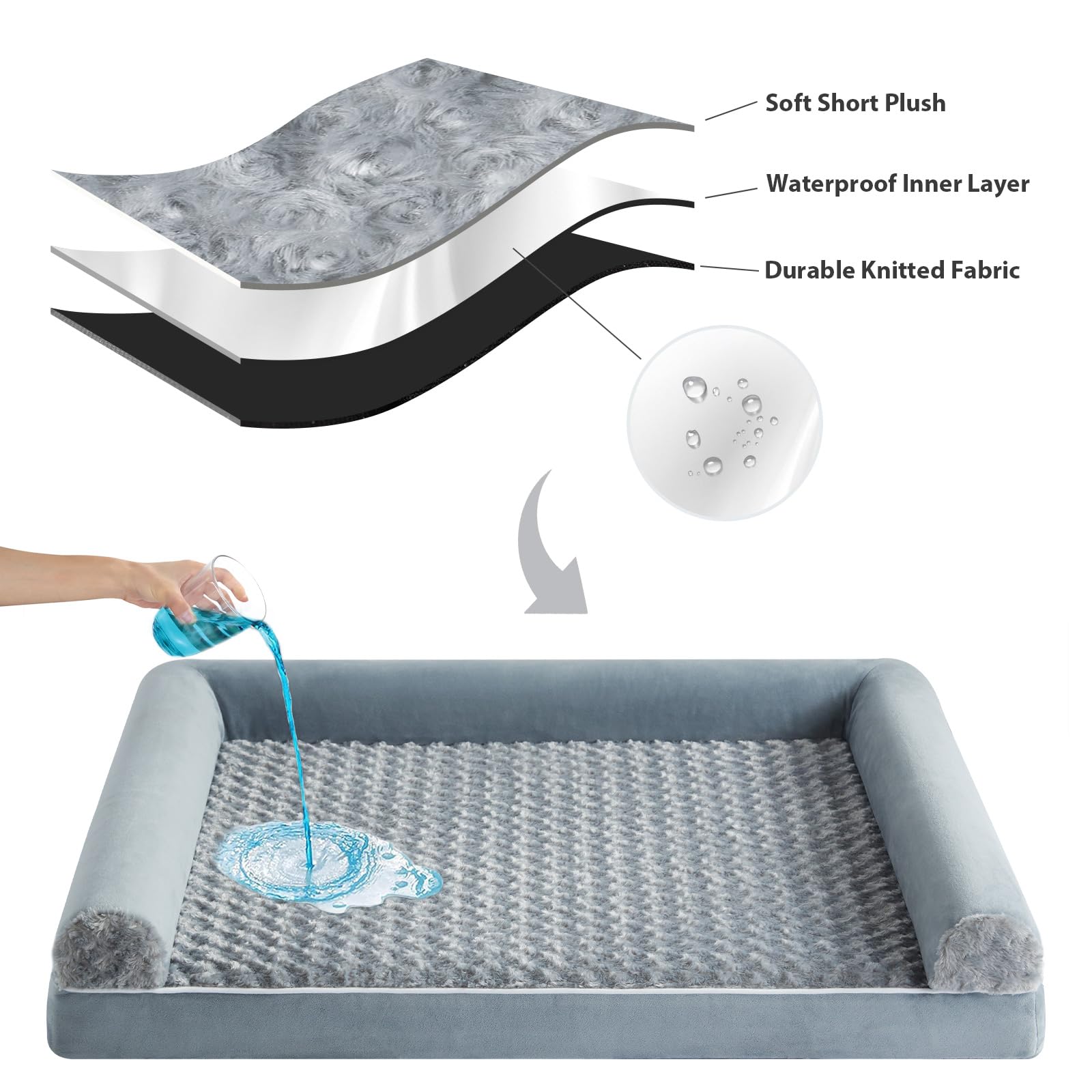 BFPETHOME waterproof-cover protects foam from accidents