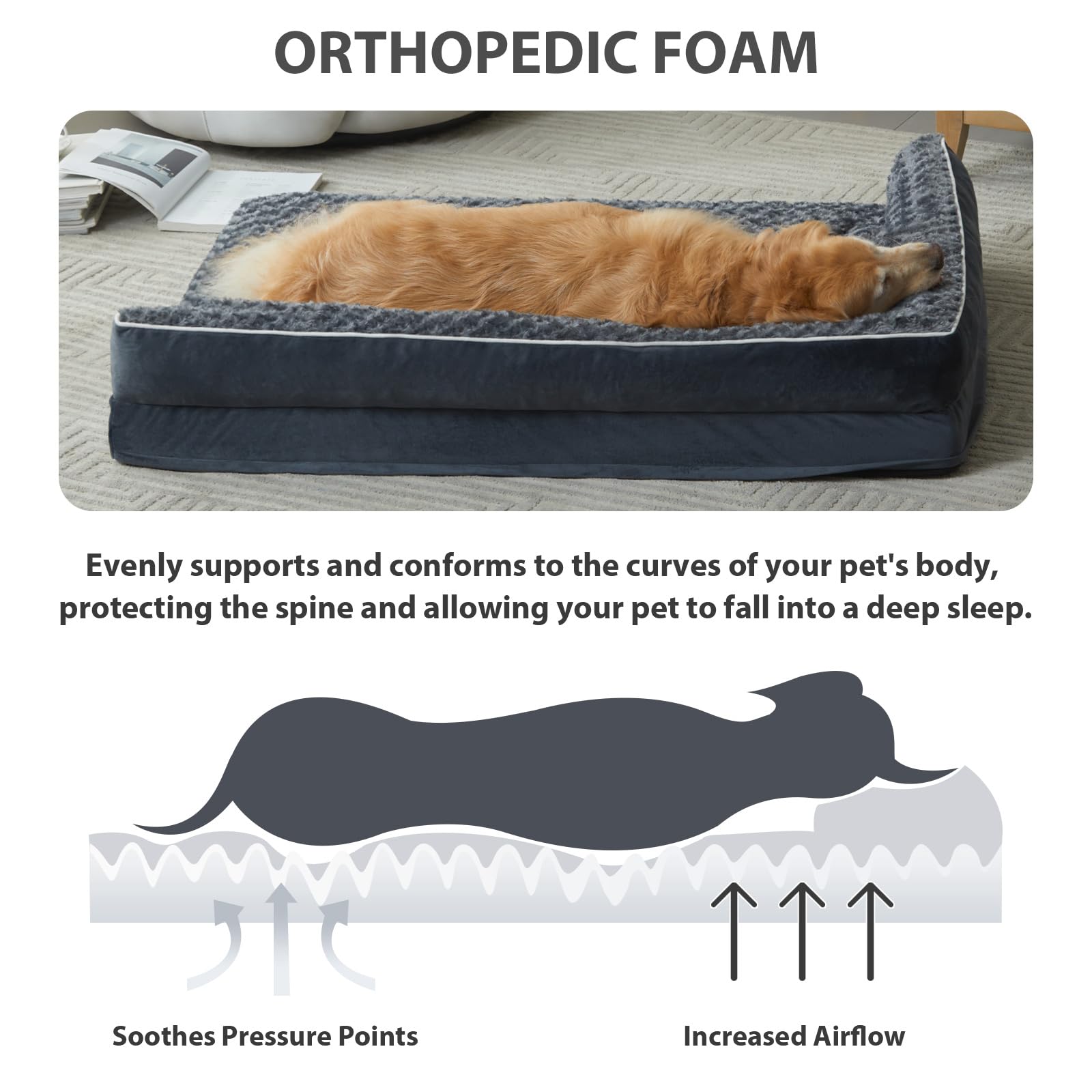 BFPETHOME waterproof layer closeup shows protection for spills and cushion integrity.