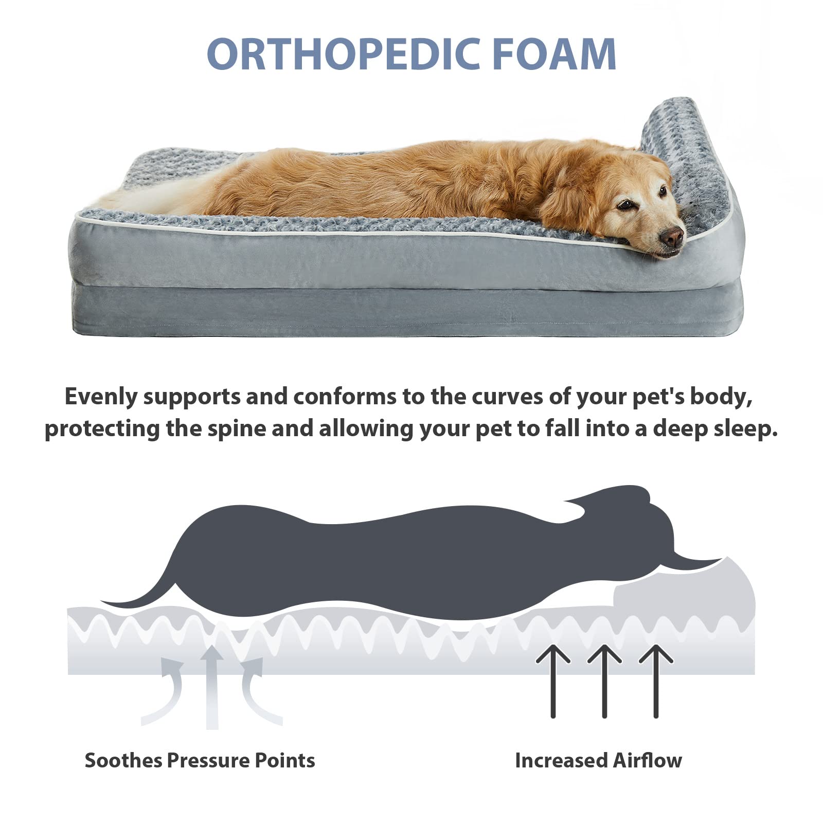 BFPETHOME dog bed waterproof surface protects foam from spills.