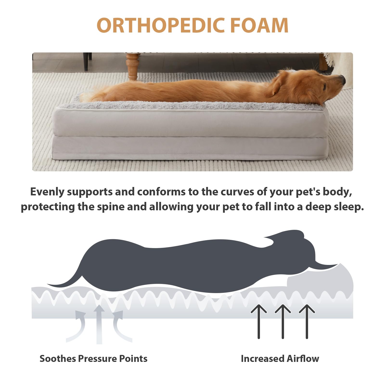 BFPETHOME orthopedic dog bed foam inside emphasizes joint-supporting comfort for larger dogs.