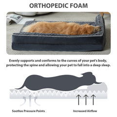 BFPETHOME orthopedic egg-foam support close-up highlighting pressure-point cushioning