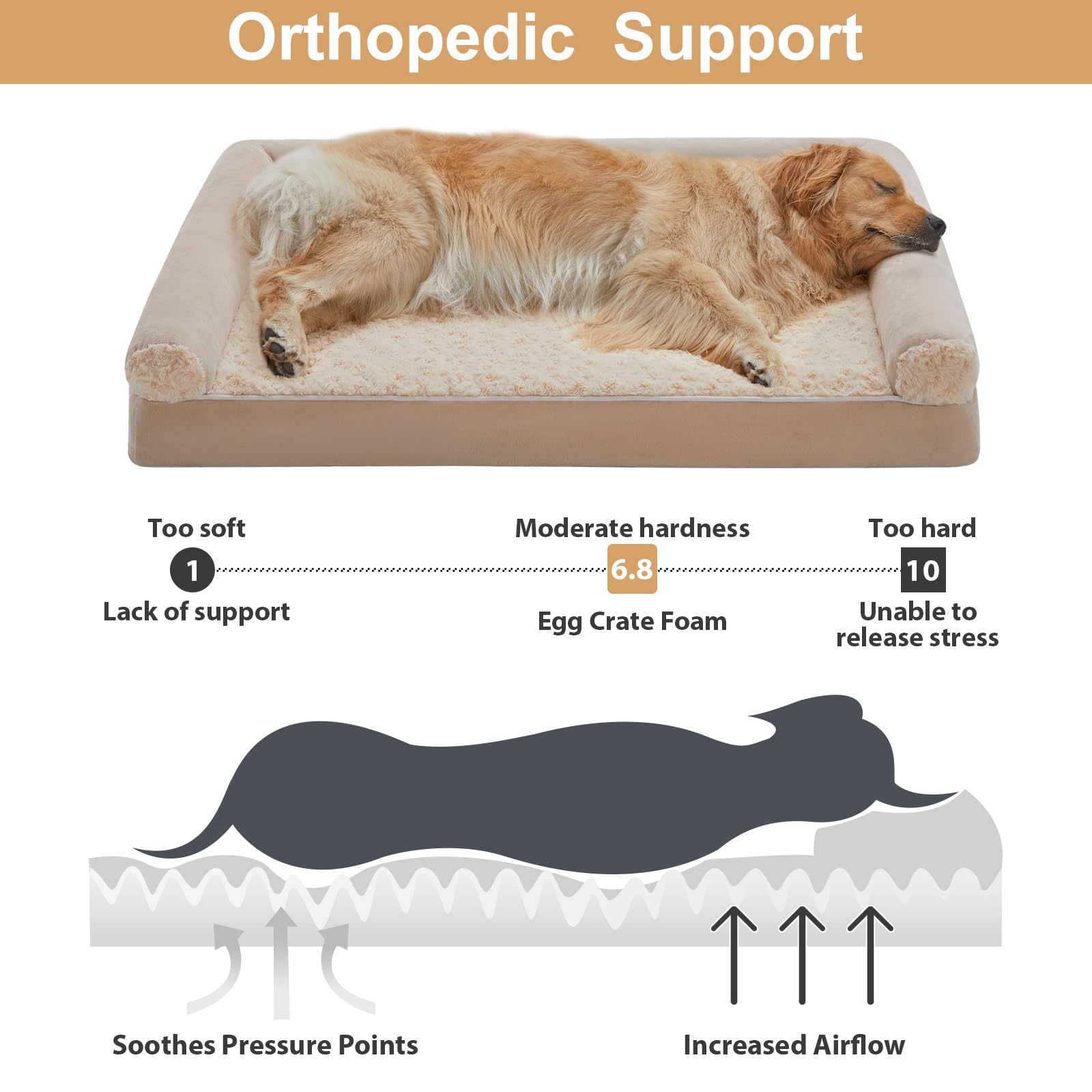 BFPETHOME orthopedic memory foam dog bed promotes restful sleep and muscle support