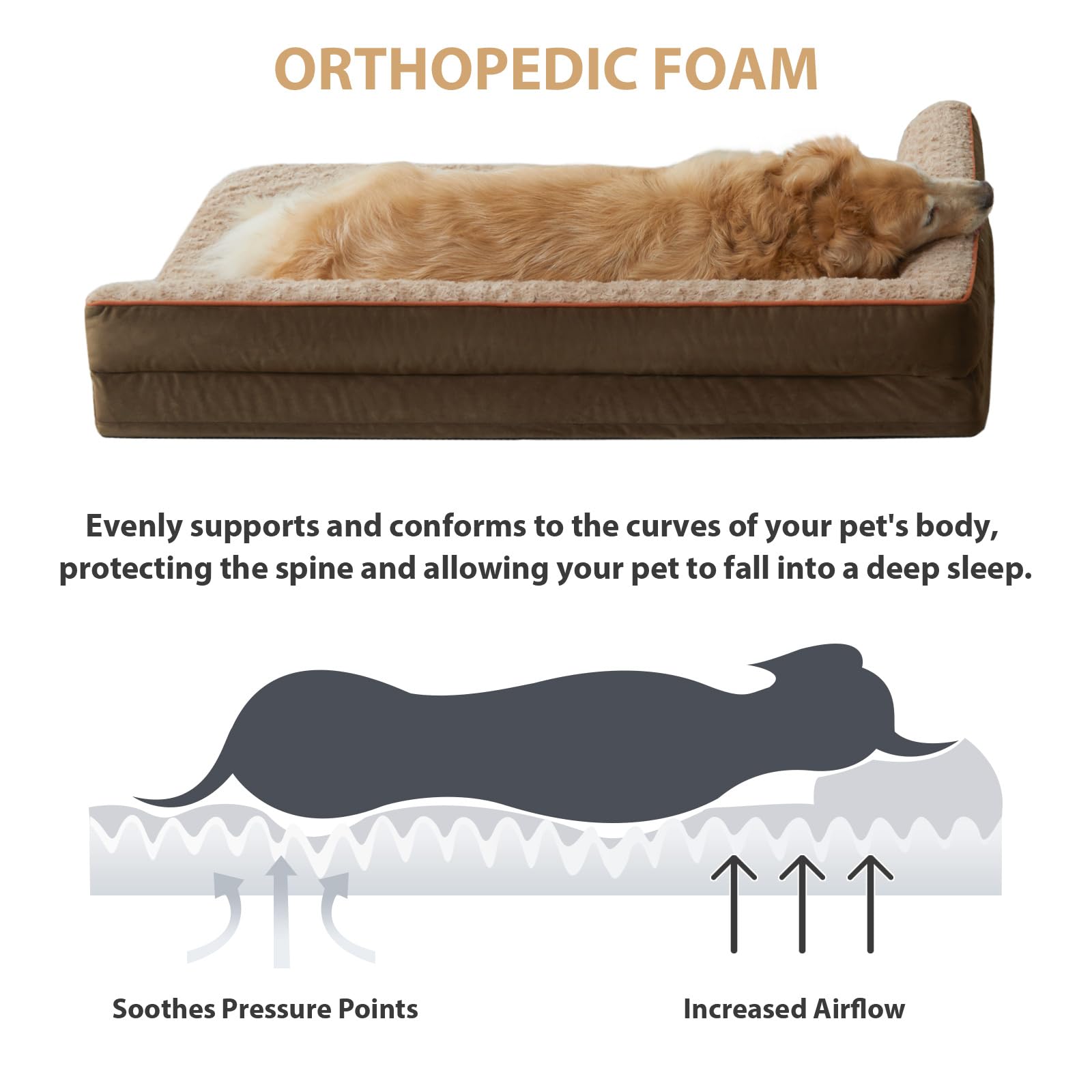 BFPETHOME soft surface with waterproof layer for a plush, protected feel.