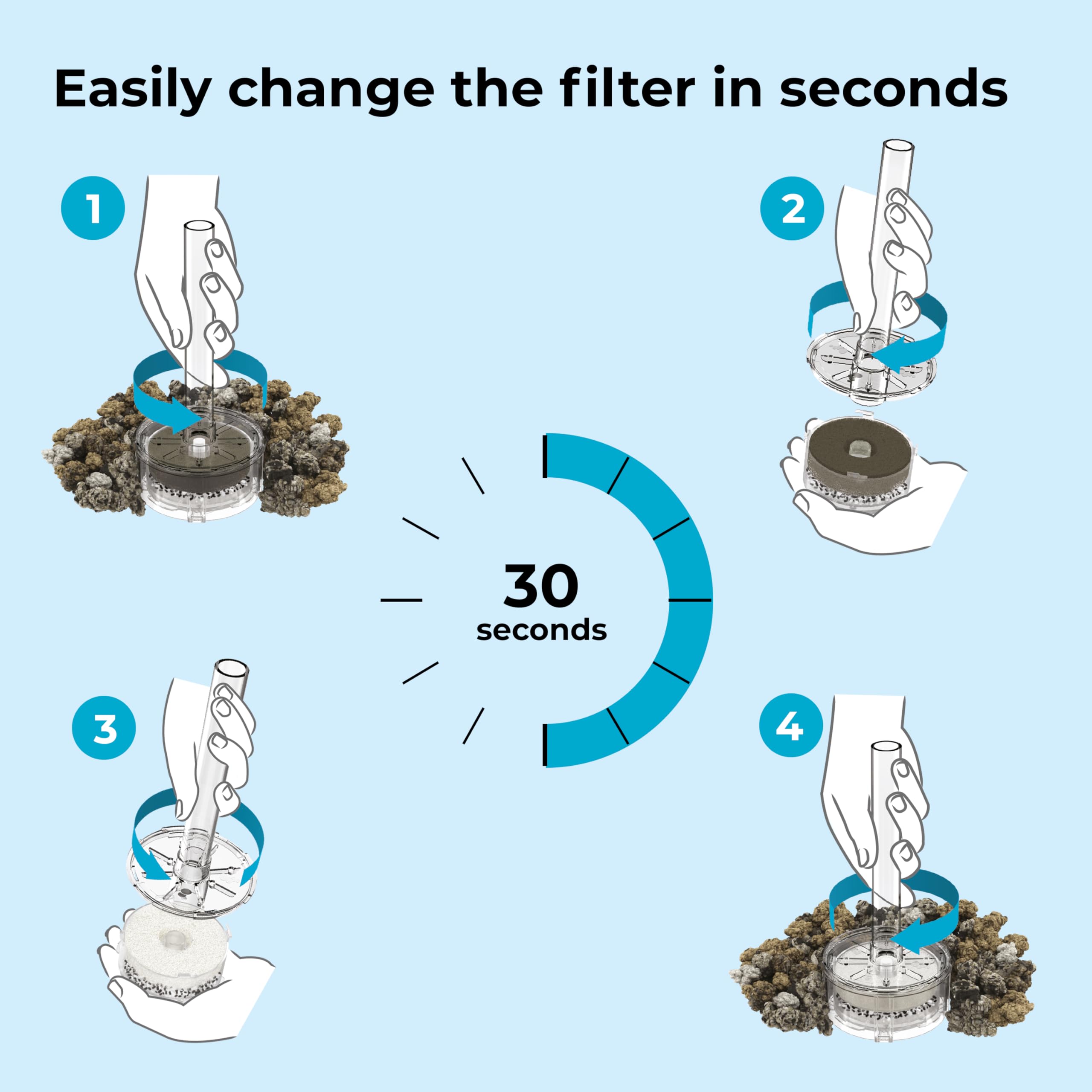 biOrb aquarium maintenance setup supports easy weekly care.