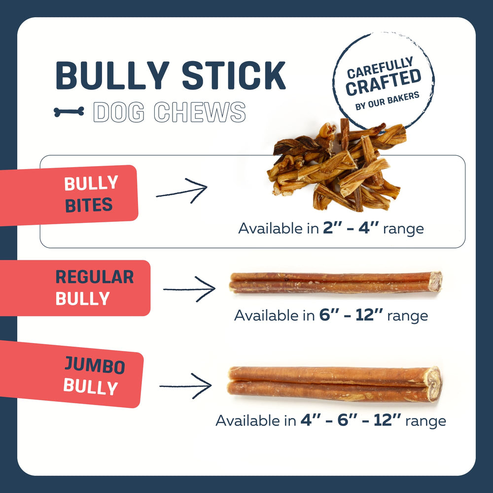 Big Lu bully sticks promote dental-friendly chewing and gum health