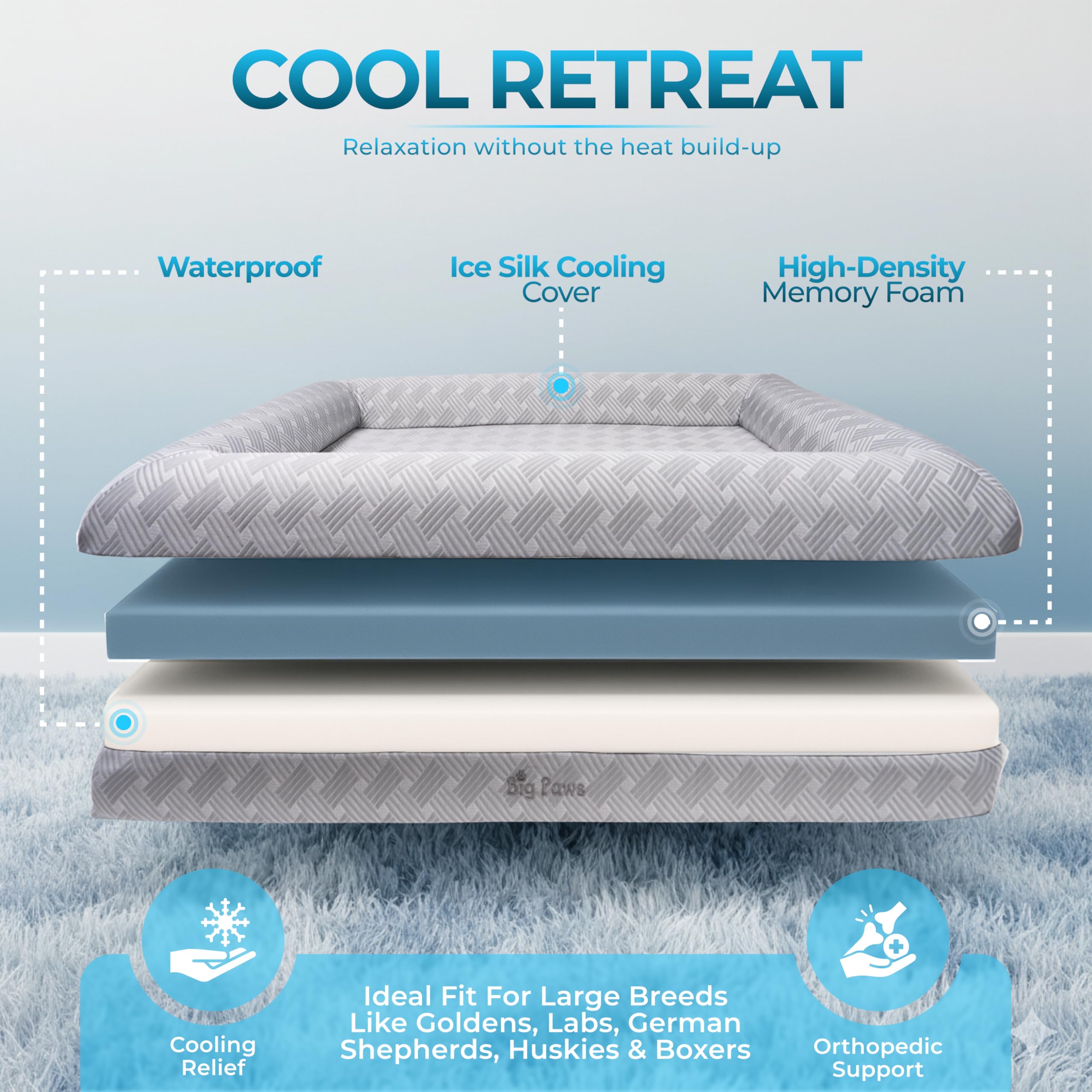 Big Paws orthopedic memory foam core supports hips and joints