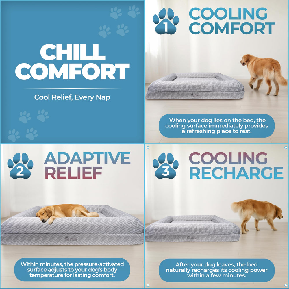 Big Paws waterproof liners protect mattress from spills and accidents