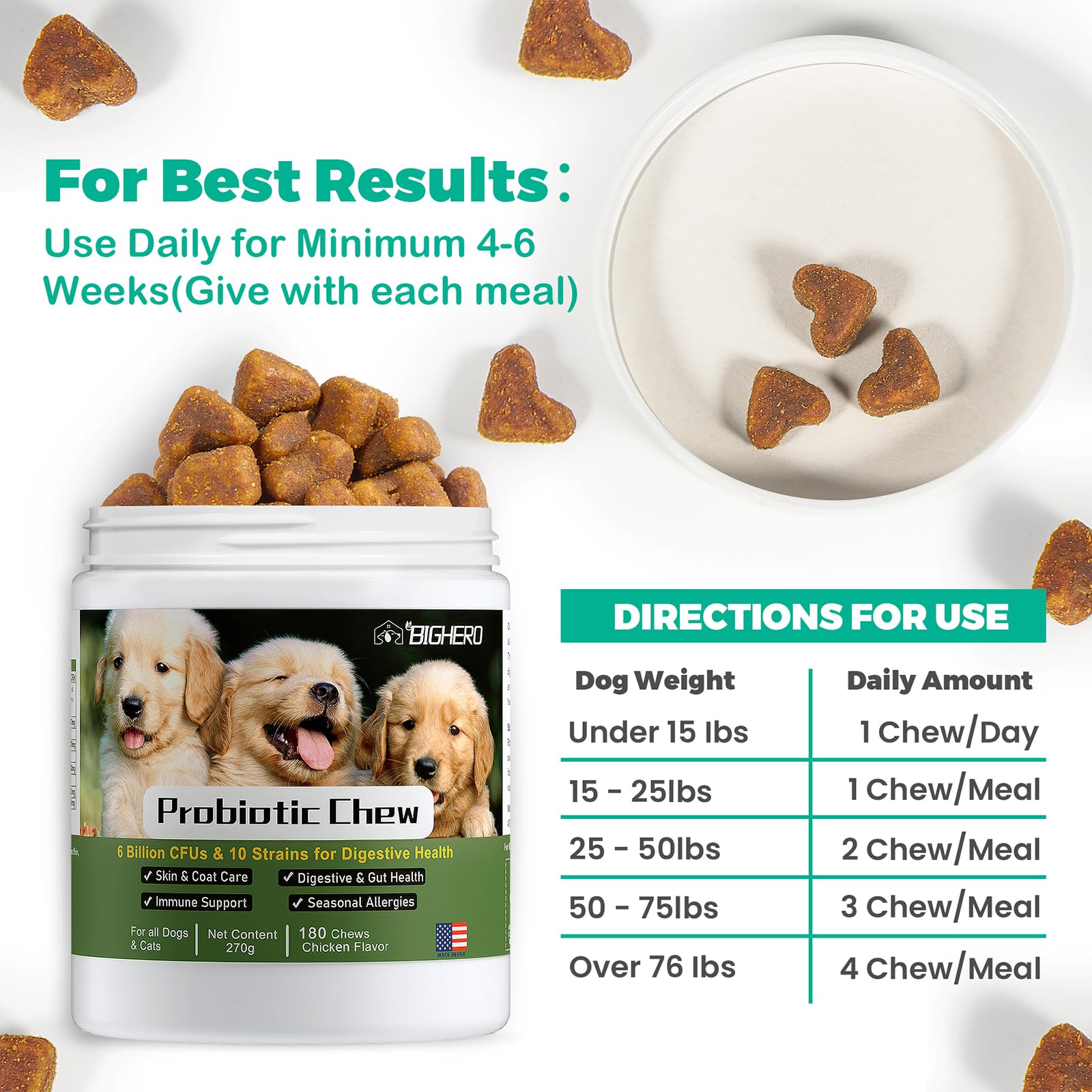 BIGHERO Probiotics dogs easy-serve presentation demonstrates convenient daily supplementation.