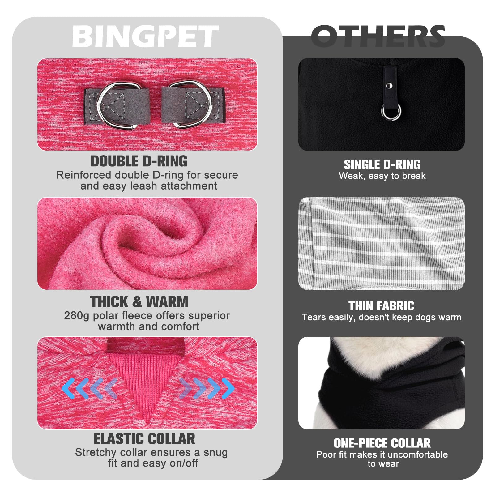 BINGPET fleece vest size chart close-up for proper fit