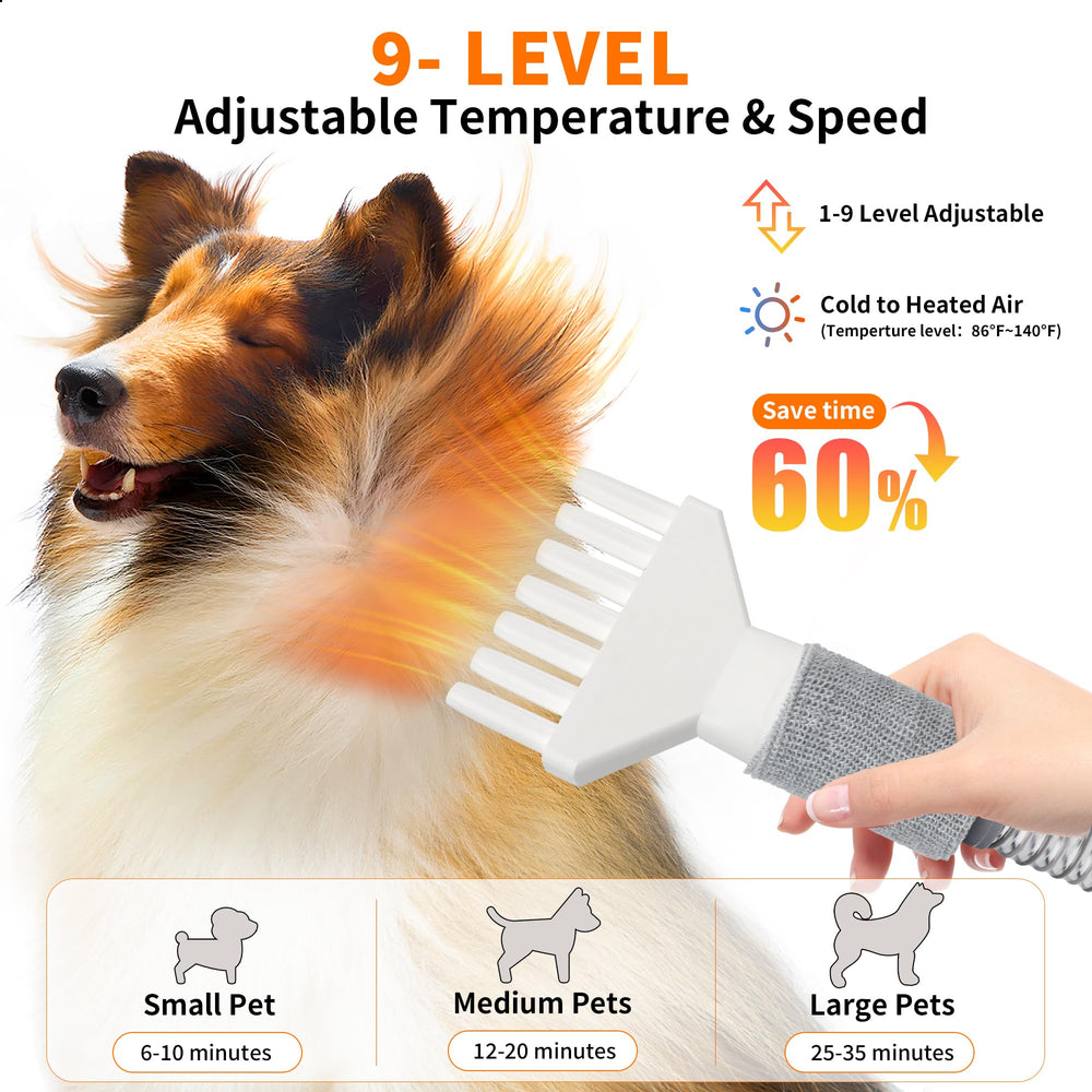 binROC fast drying dog hair dryer aids quick after-bath sessions