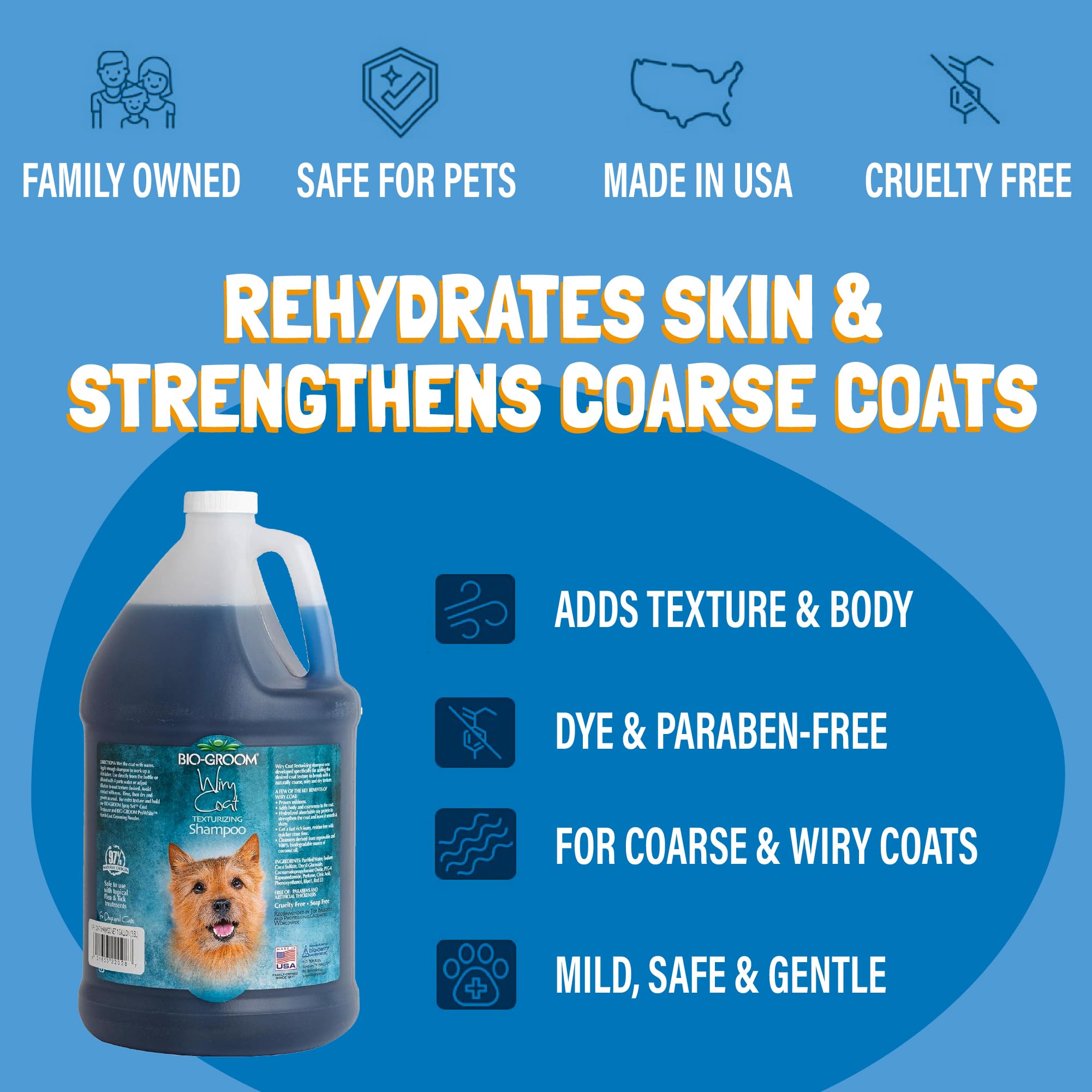 Bio-Groom Coat texture demo shows wiry coats respond to product use.