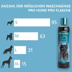 Bio-Groom Ultra-Black Dog Shampoo applied to a shiny coat yields brighter, lustrous appearance.