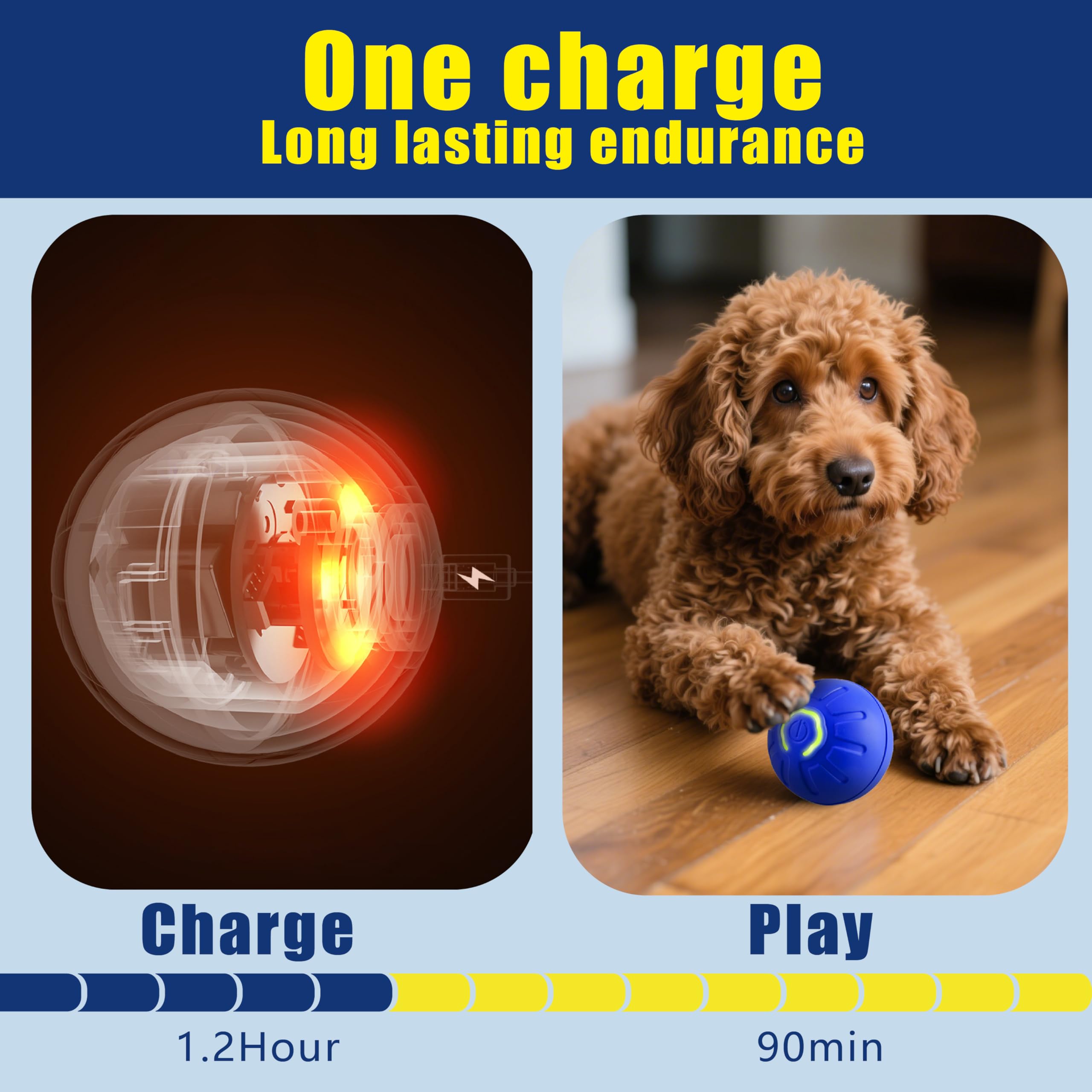 BIONEMAGILI non-slip texture reduces sofa scratches during self-moving play sessions