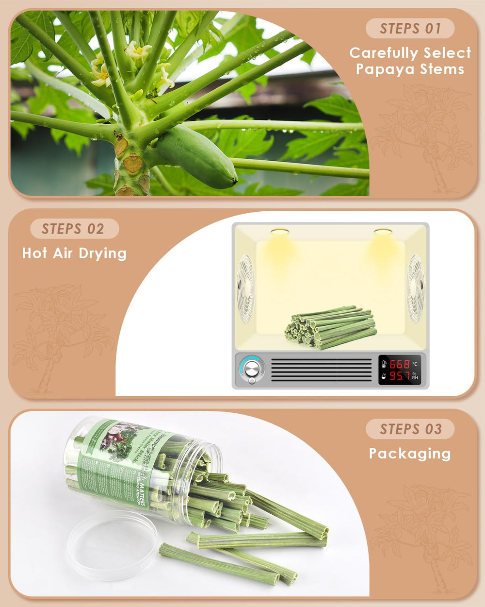 Bissap papaya stem dietary fiber benefit for small animals