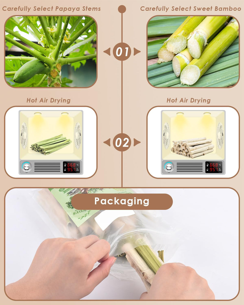 Bissap sealed snack packaging process emphasizing long-term storage and freshness.