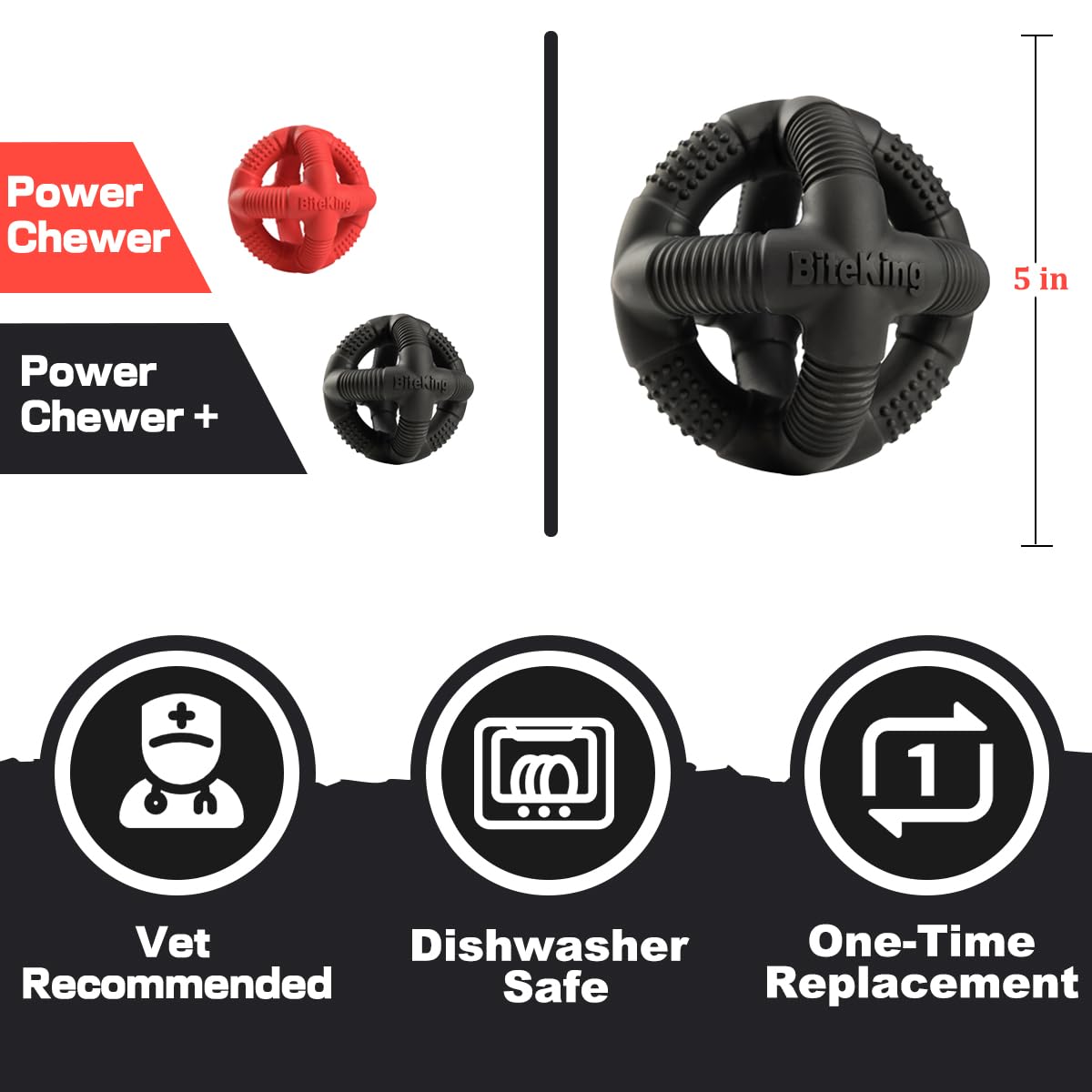 BiteKing lifetime replacement packaging highlights one-time durable replacement policy.