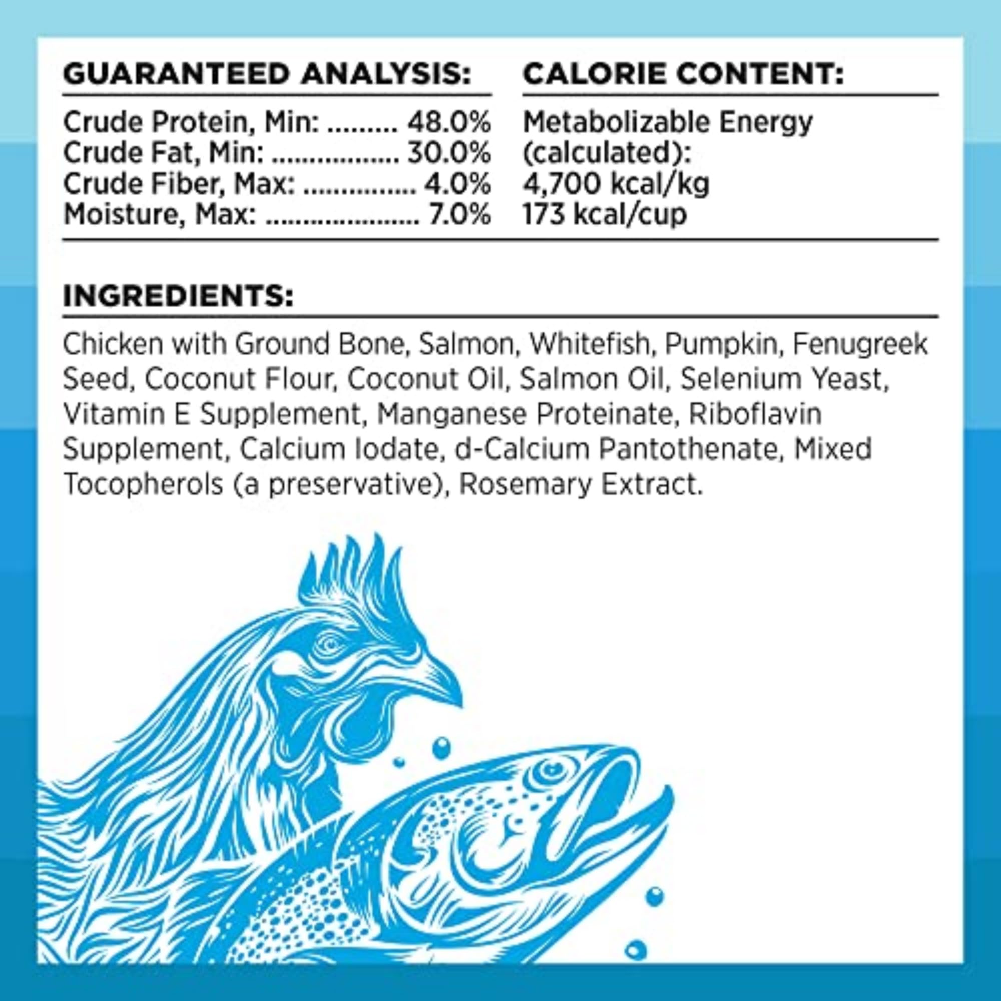 BIXBI Rawbble topping over dry food for flavor boost.