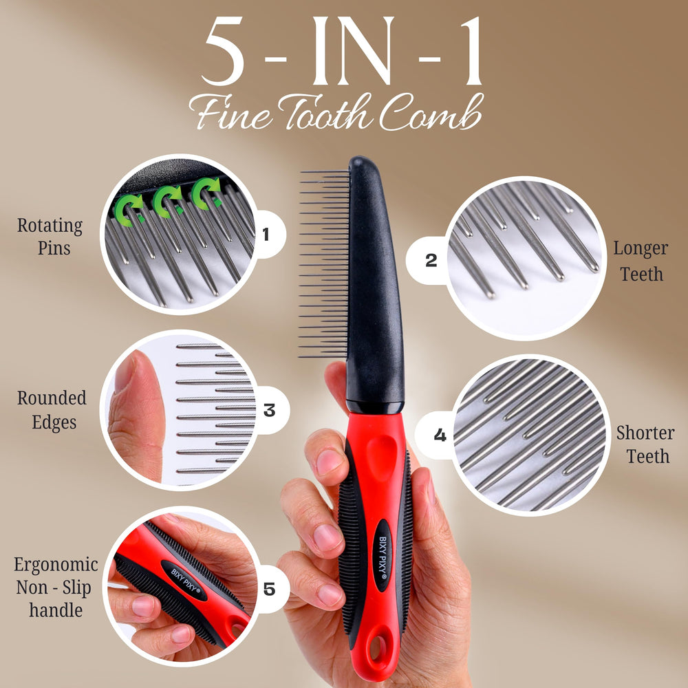 Bixy Pixy comfortable grip handle ergonomic design minimizes hand fatigue.
