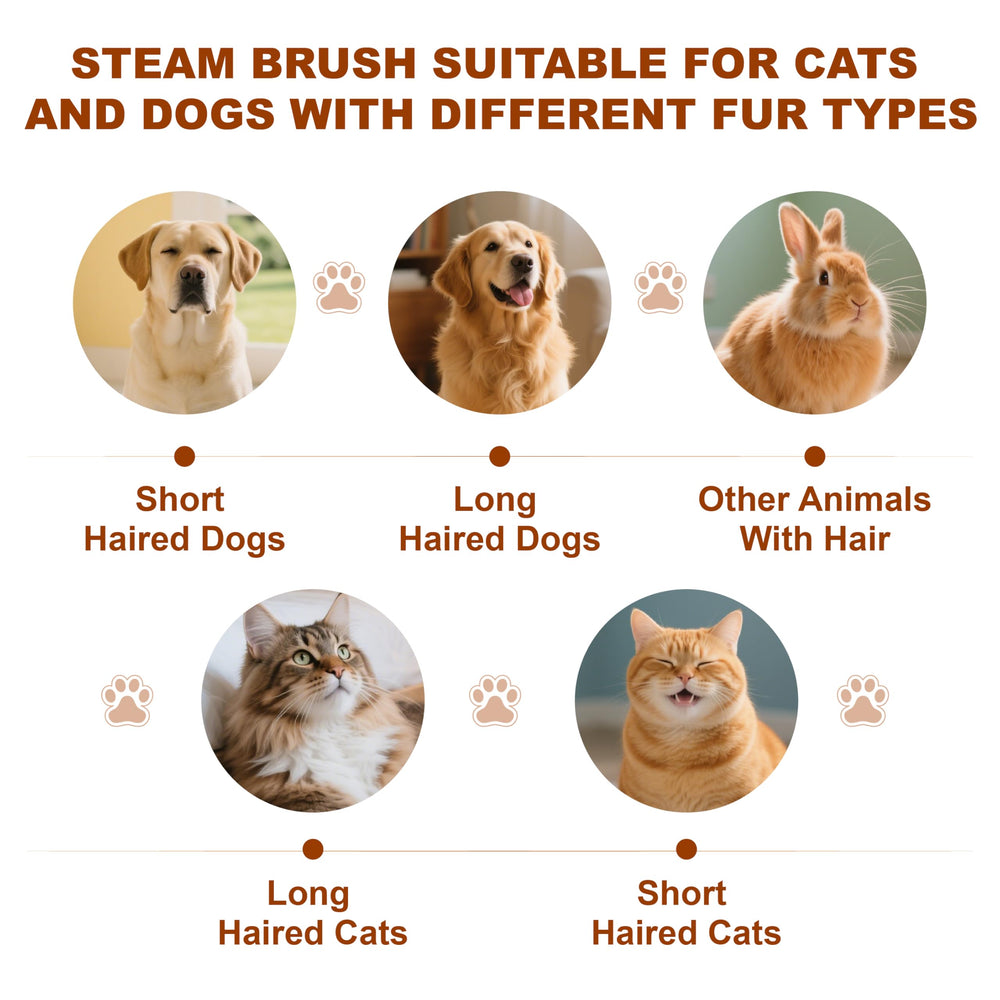 BKUSX dog-cat grooming brush usage demonstrates versatility for coats.