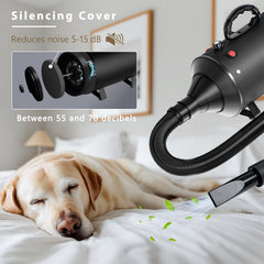 Blanlody grooming dryer with thickened heat-resistant handle ensures steady control.
