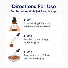 Liquid-form probiotic for cats offering gentle digestive relief with meals