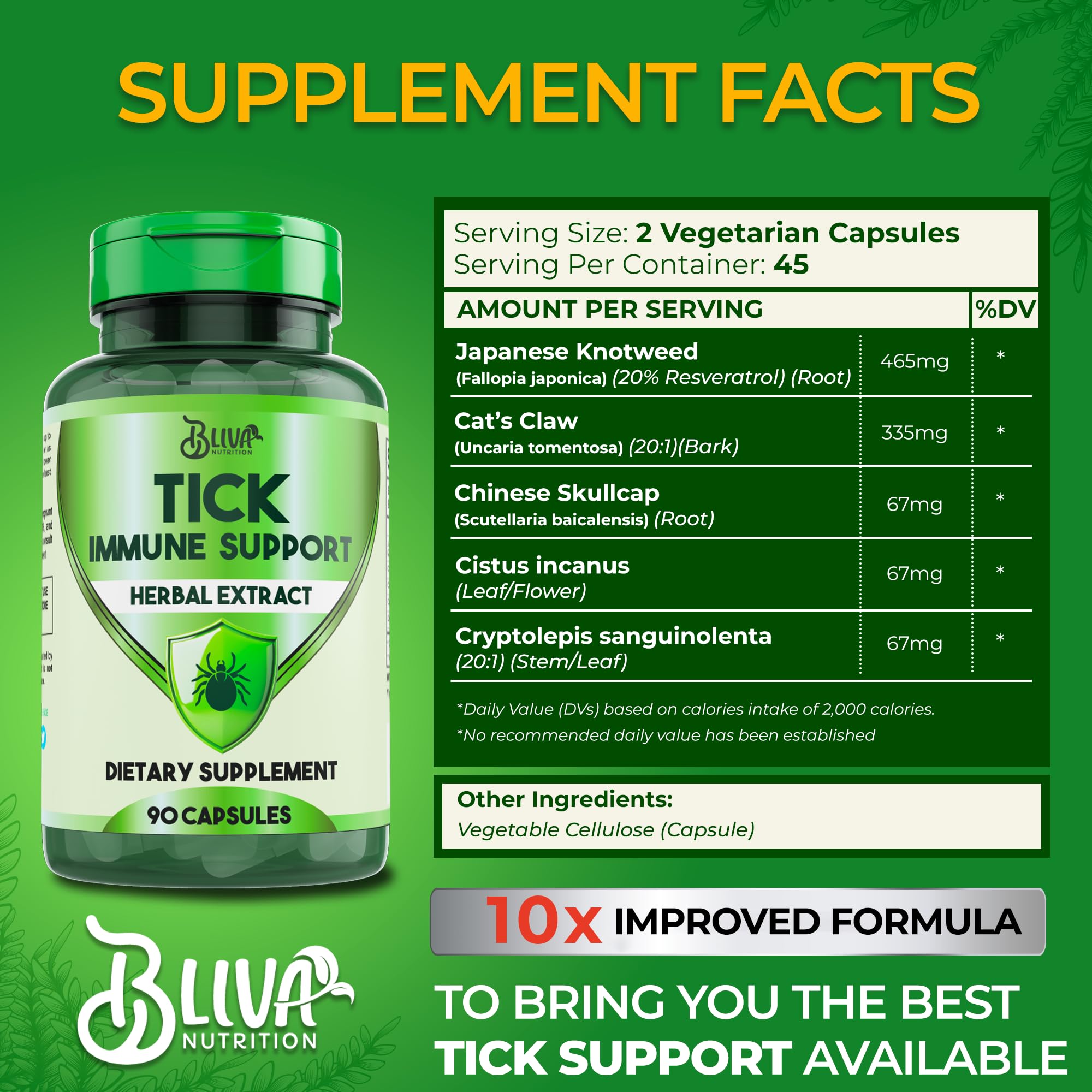 BLIVA Tick Immune capsules close-up ready for daily use.