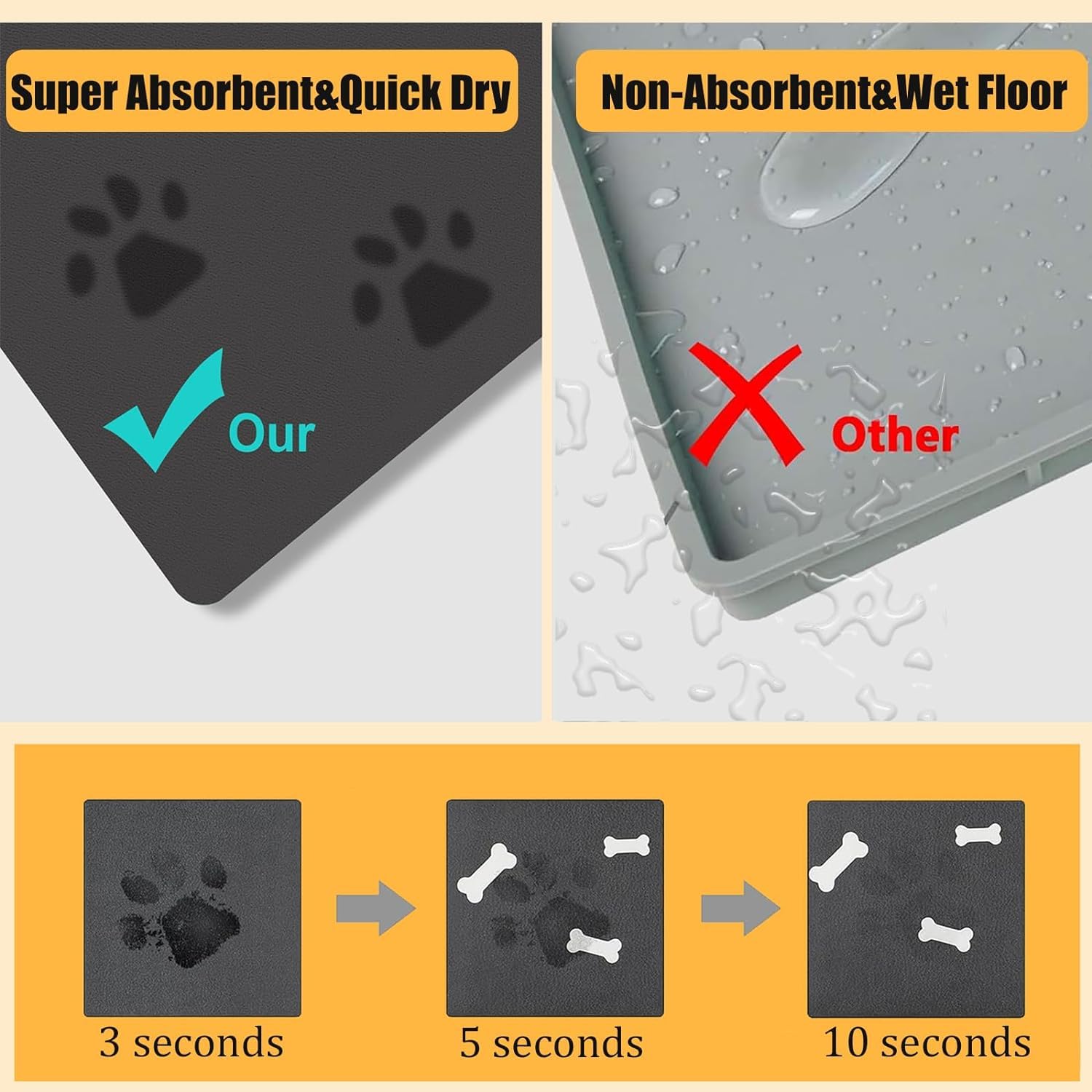 Blkjsgly pet feeding mat paw-print design adds charm and cues for bowls.