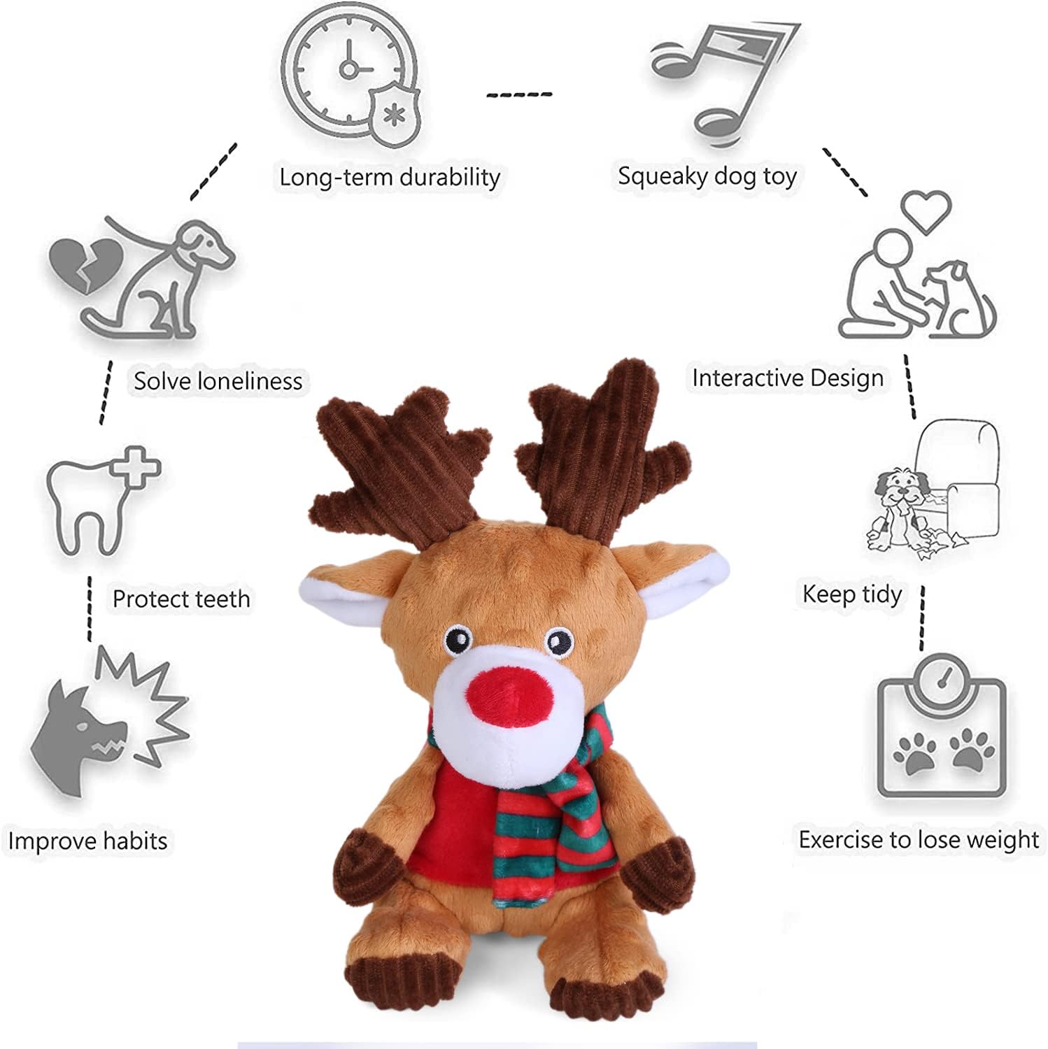 Blnboimrun interactive dog toy for tug and fetch encourages activity