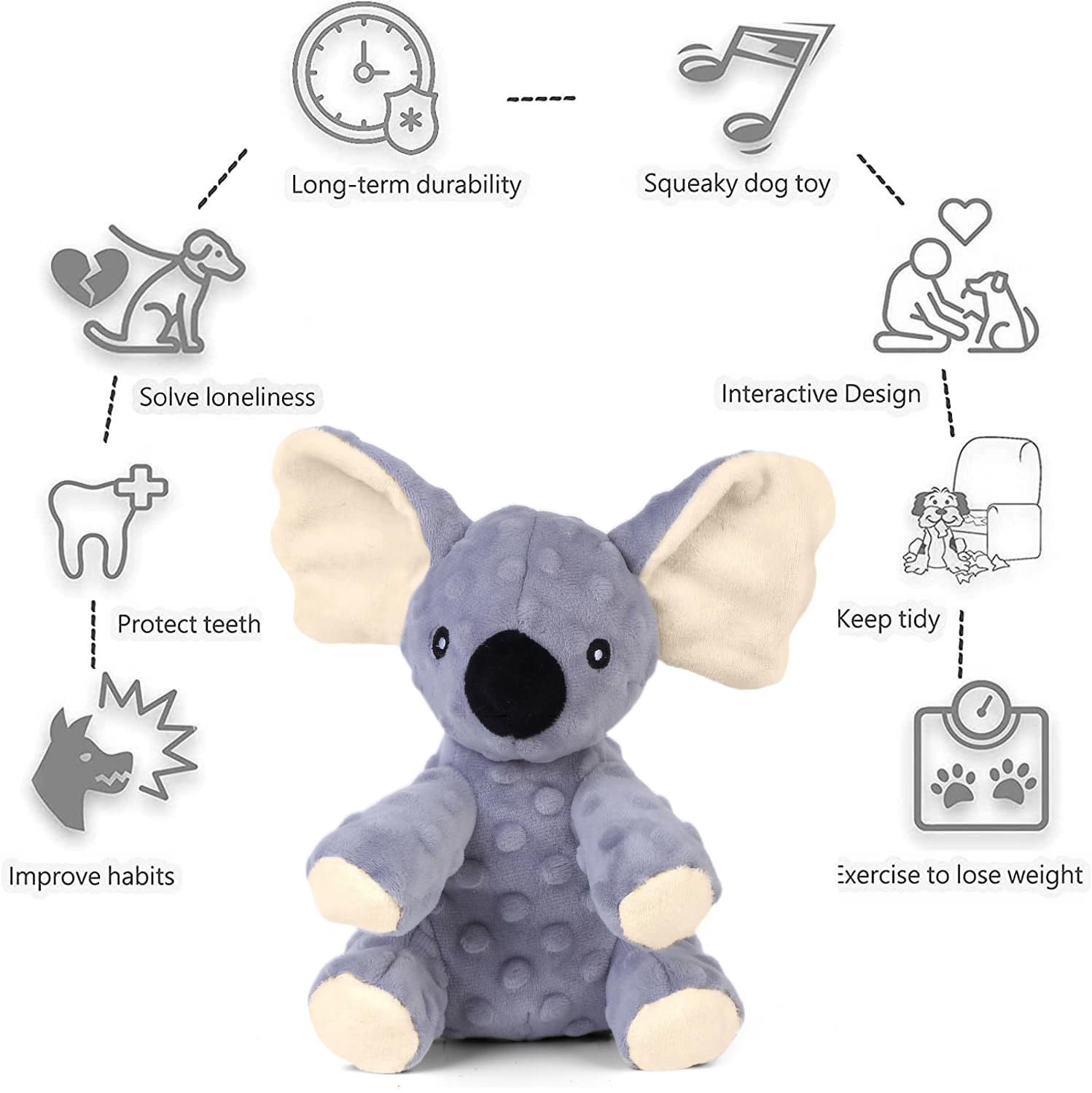 Blnboimrun plush koala dog toy for tug and fetch—durable material.