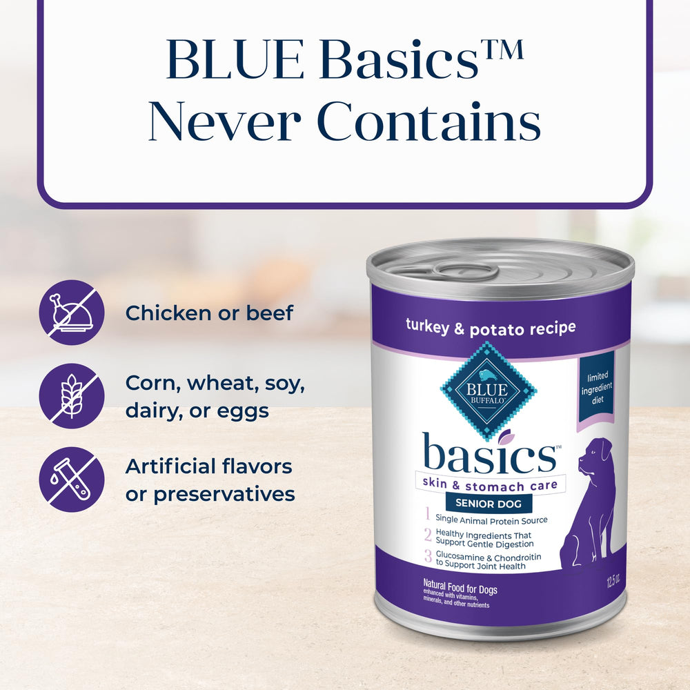 Blue Buffalo Basics no-chicken-by-product image reinforces poultry-free nutrition