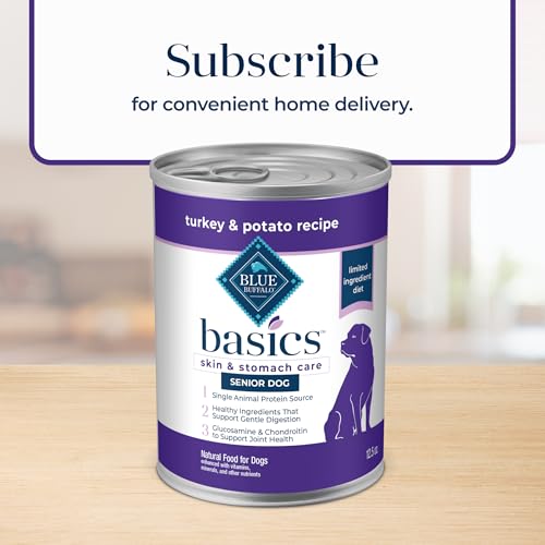 Blue Buffalo Basics serving-ready-portion image suggests easy meal planning for seniors