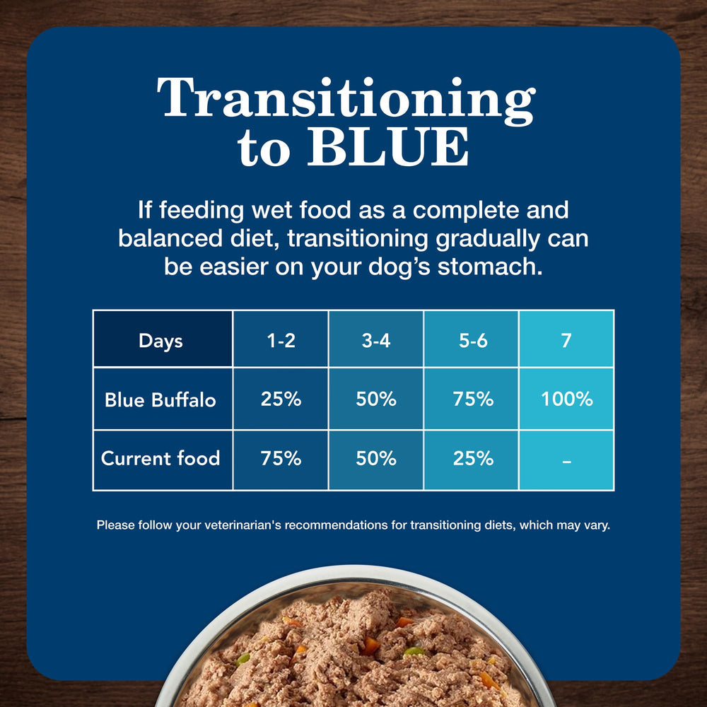 Blue Buffalo Homestyle Senior glucosamine-chondroitin icon emphasizes joint-support features.