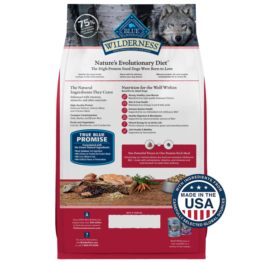 Blue Buffalo Wilderness High-Protein Dry Dog Food shows protein-rich formula for strong muscles.