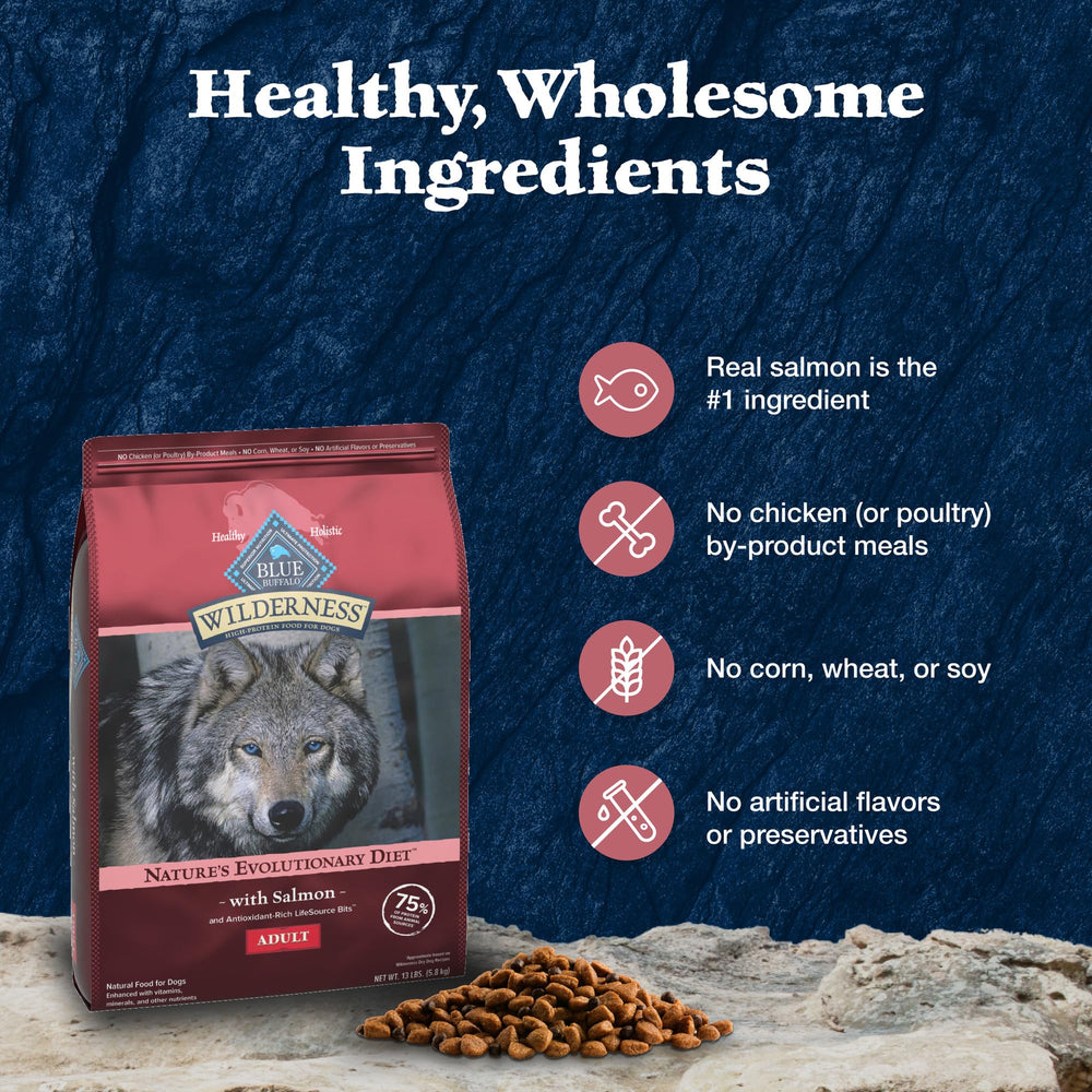 Blue Buffalo Wilderness Salmon Recipe 4.5-lb bag ready for regular meals.