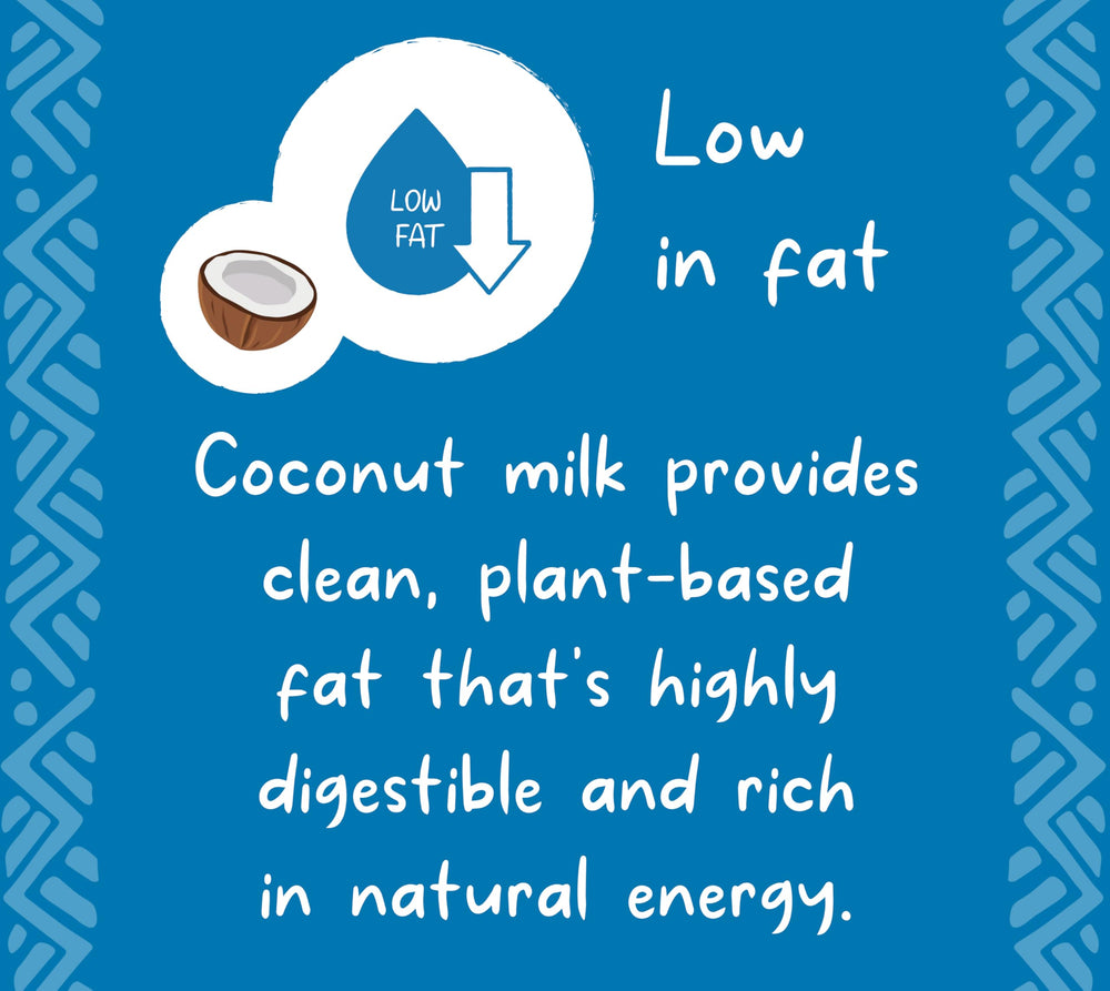 Blue River Diets Crested Gecko Diet low-fat coconut milk image for digestible energy.