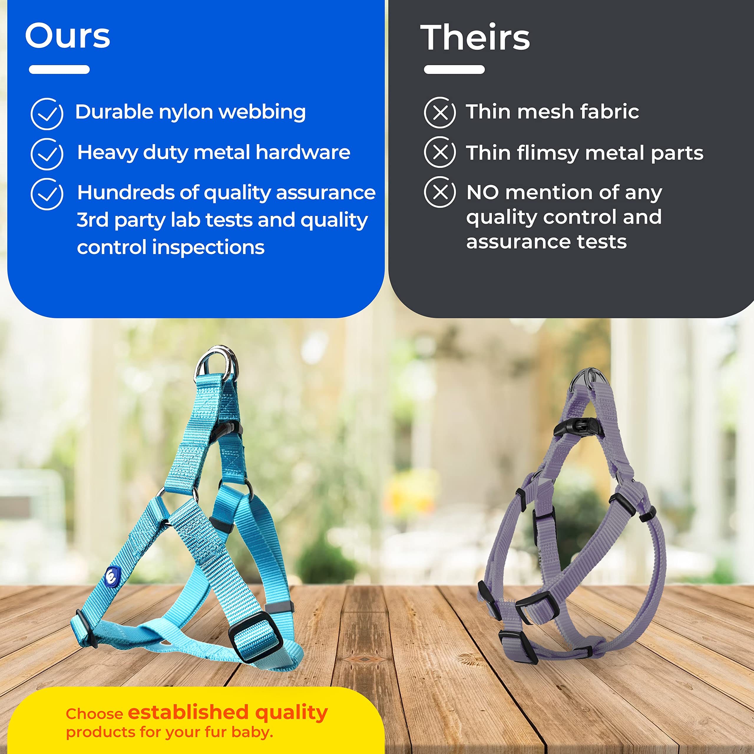 Blueberry Pet Essentials Step-in Harness adjustable strap side view demonstrates easy on-off for dogs