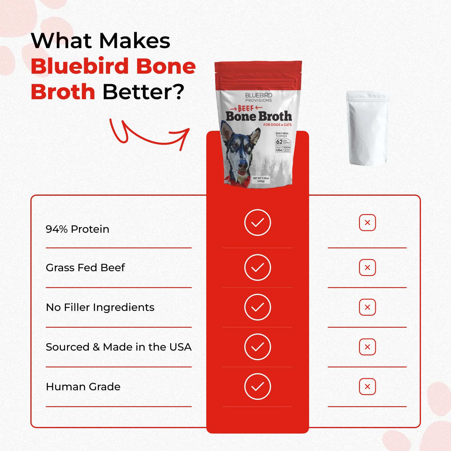 Bluebird Provisions grass-fed beef bone broth powder rehydrates easily into warm broth
