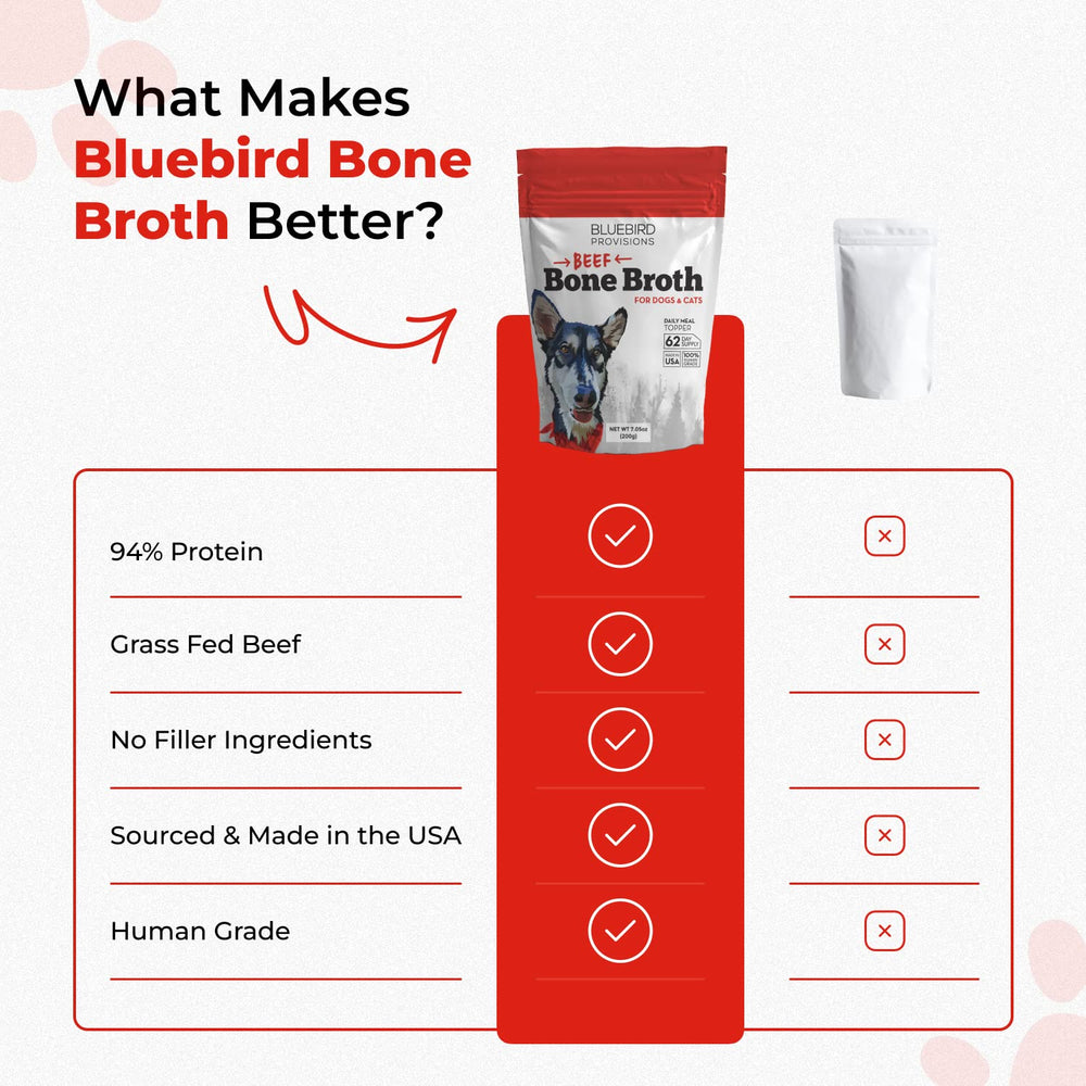 Bluebird Provisions grass-fed beef bone broth powder rehydrates easily into warm broth