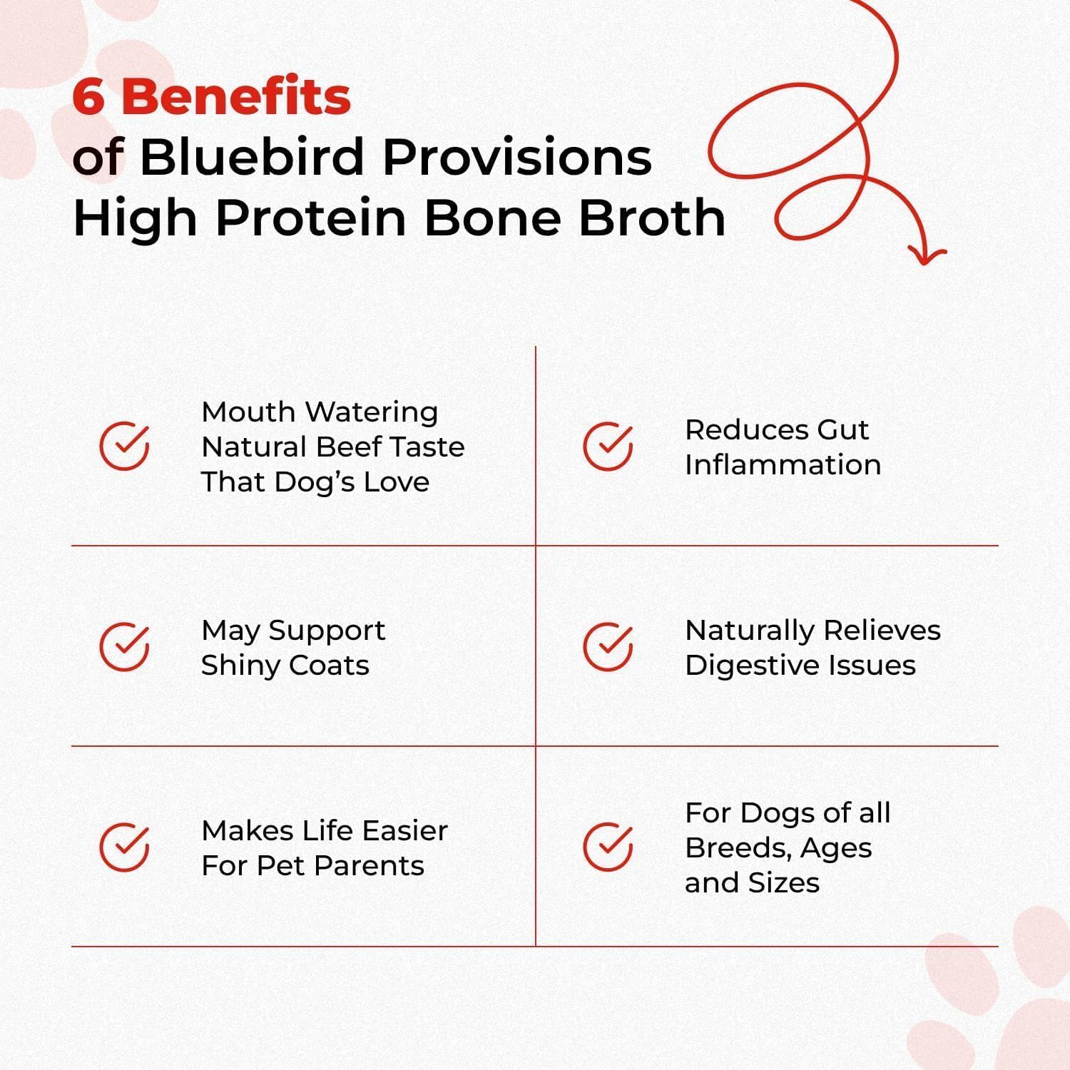 Bluebird Provisions cat bone broth powder serving promotes hydration and appetizing meals