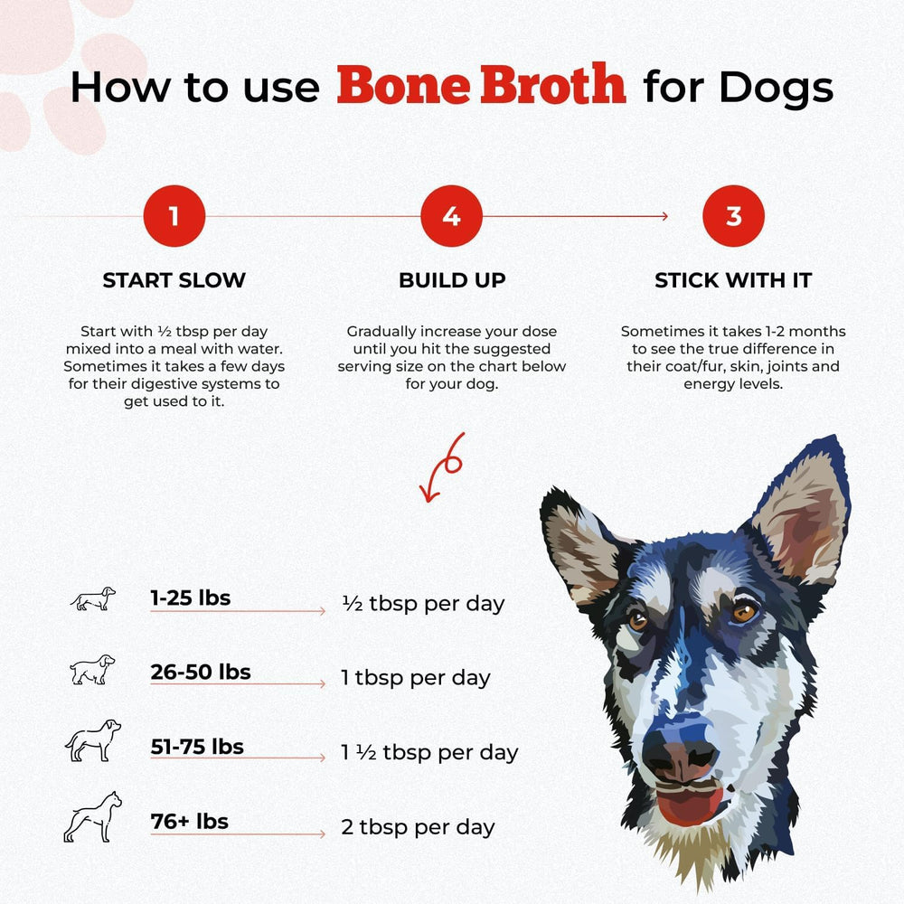 Bluebird Provisions grass-fed beef bone broth highlights pure ingredients for all life stages