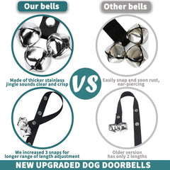 BLUETREE dog doorbells closeup showcases durable metal bells with a quiet, clear ring.